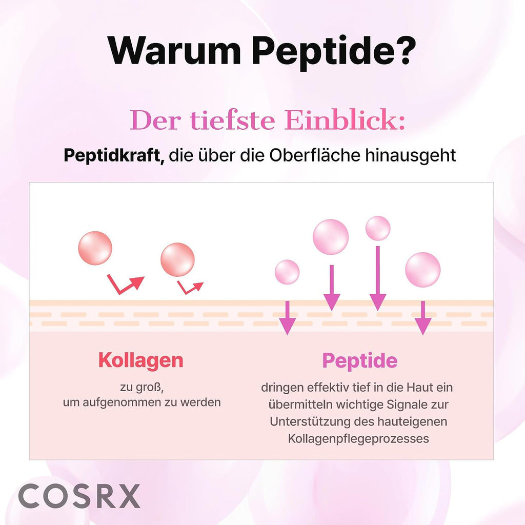 COSRX 6 Peptide Collagen Serum mit Copper Peptide, Anti-Aging Toner