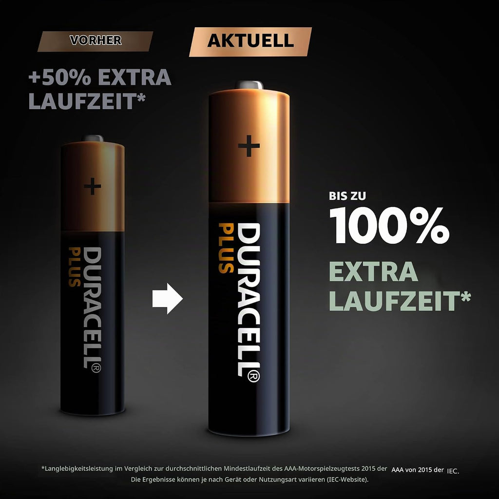 DURACELL Plus AA Alkaline-Batterien (20 Stück) 1.5V, LR06