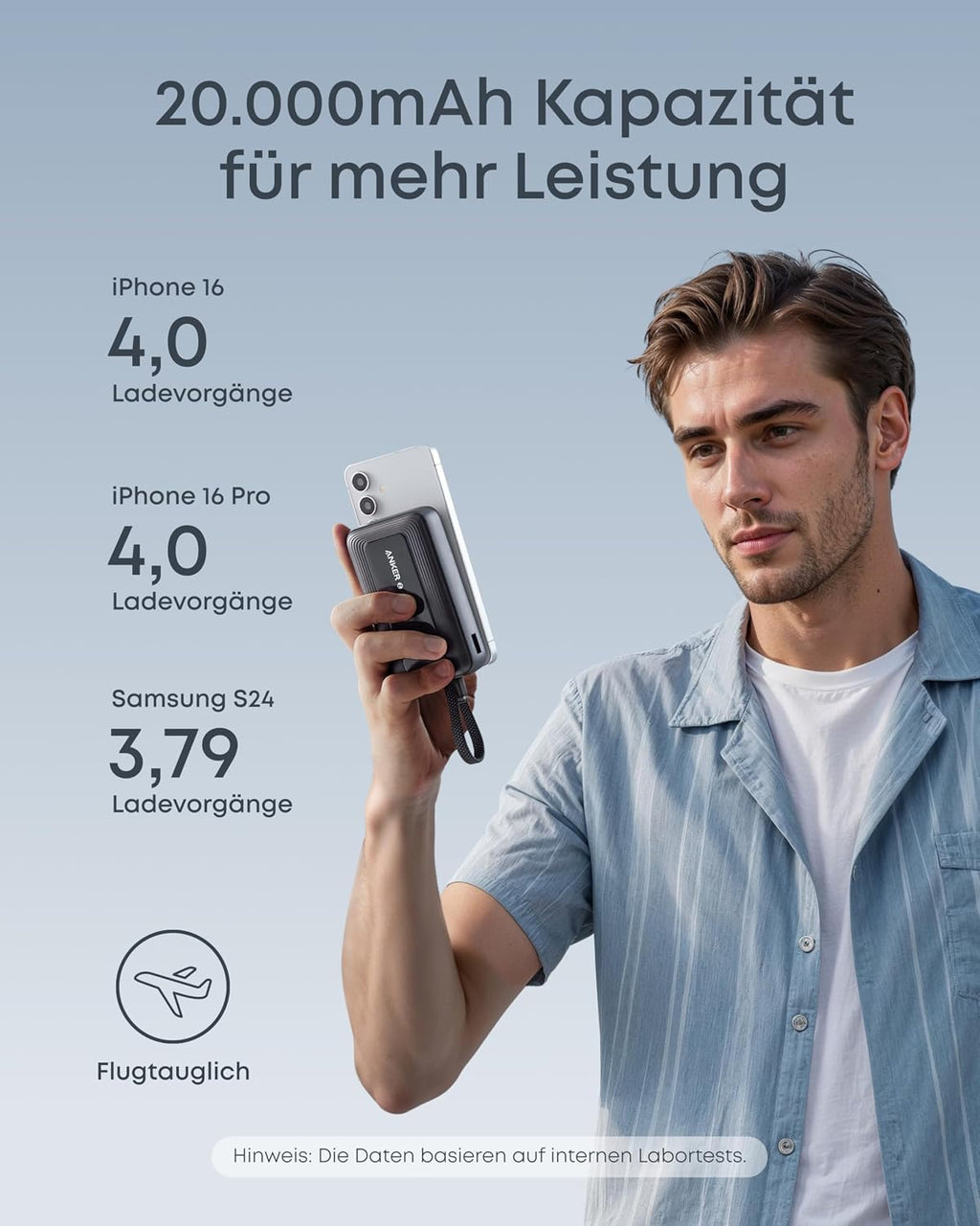 Anker Zolo Powerbank 20000mAh 30W Max, integriertes USB-C Kabel