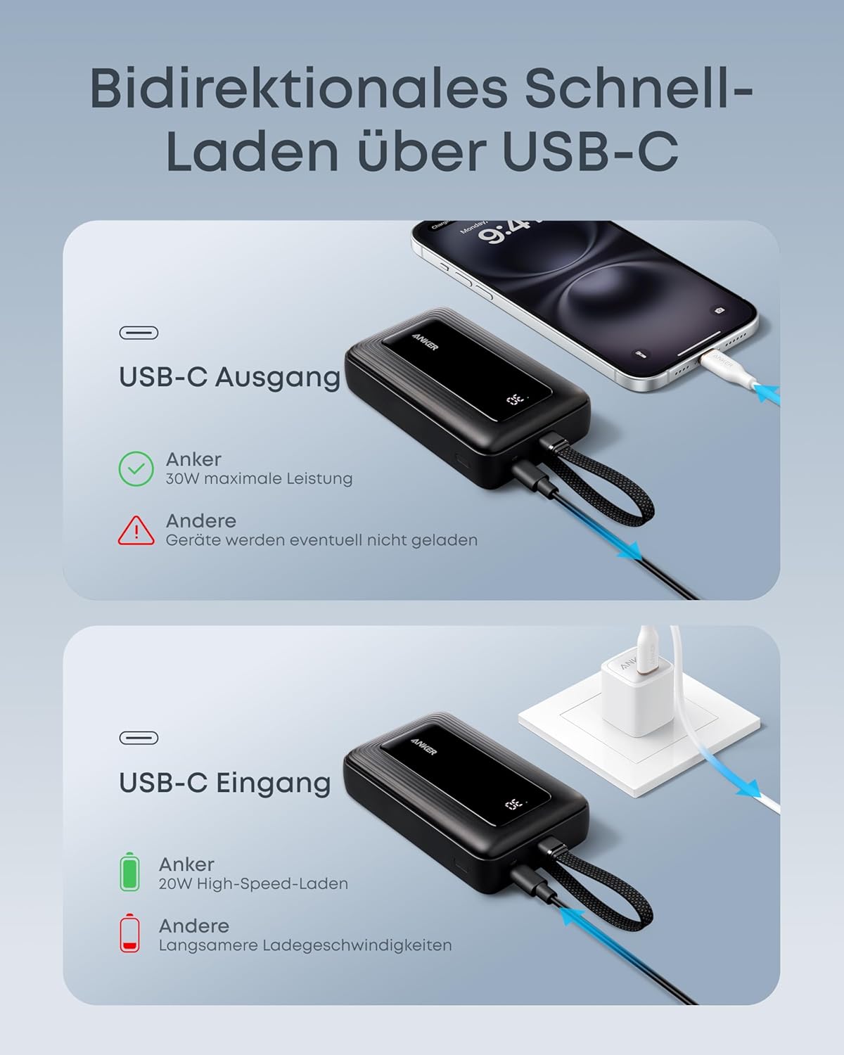 Anker Zolo Powerbank 20000mAh 30W Max, integriertes USB-C Kabel