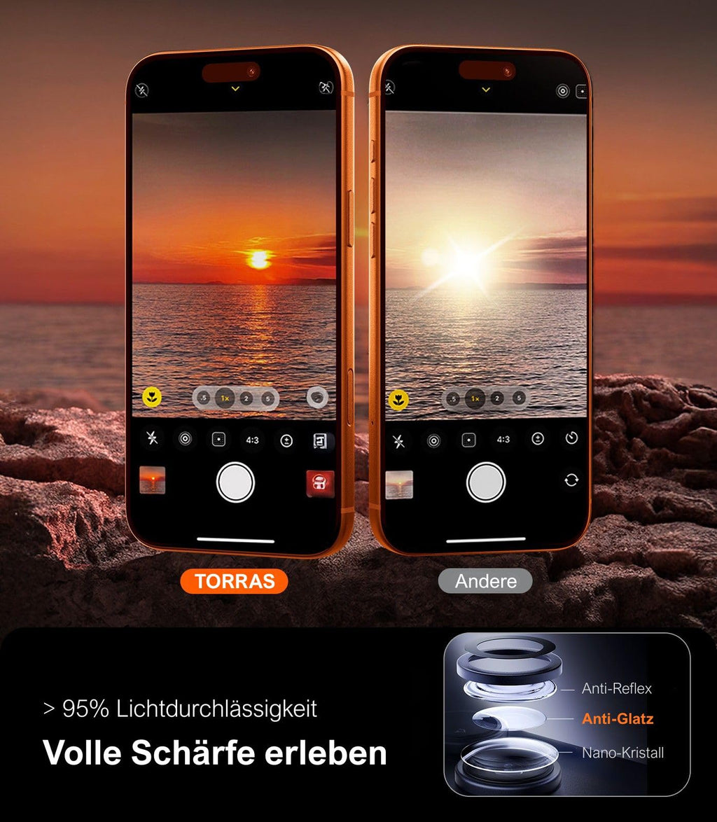 TORRAS für iPhone 18 Pro 9H+ Kratzfest Kameraschutz HD-Klares, Grau