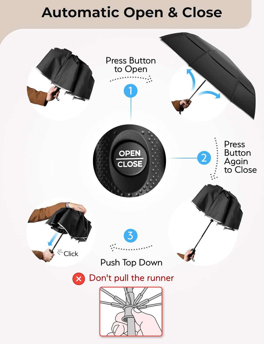 TUMELLA Strongest Windproof Travel Umbrella (Compact, 100MPH Wind-Tested), Light, Portable, One-Handed Use, Automatic Folding Rain Umbrella, Durable, Premium Grip, Fits Car & Backpack