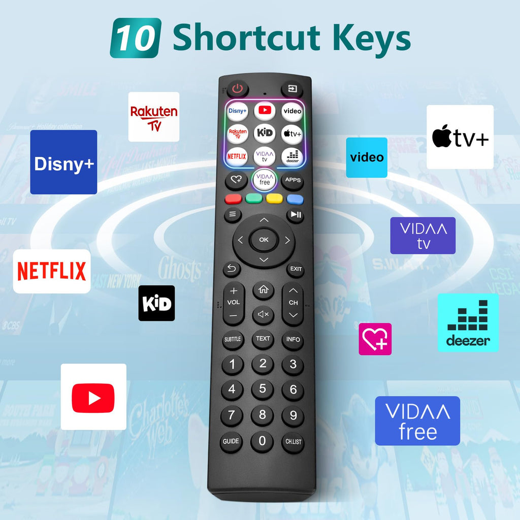 für Samsung Fernbedienung Fernseher, Universal für Samsung Smart TV