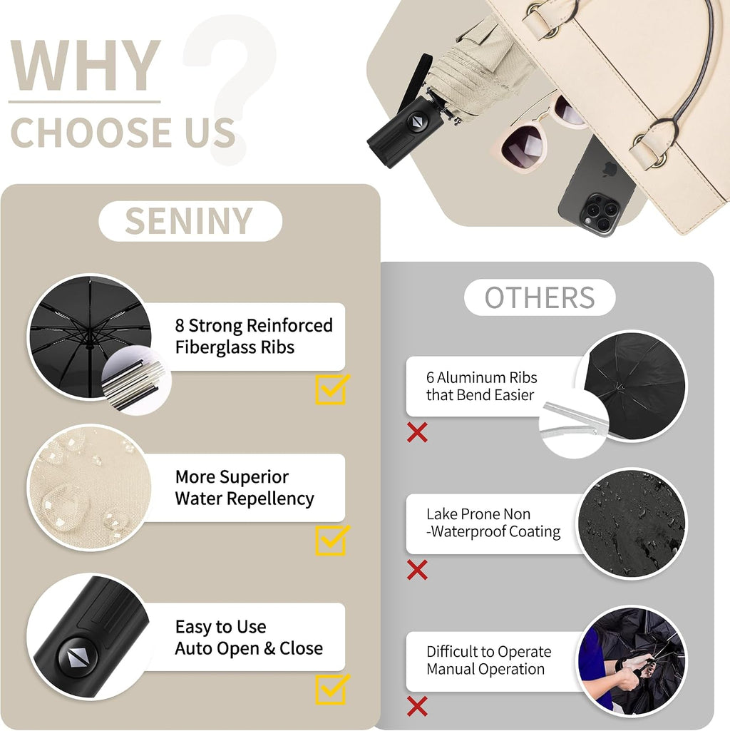 Seniny Windproof Travel Umbrella, Automatic Umbrellas for Rain, Portable & Compact Umbrellas for Backpack, Strong UV for Protection, Folding Small Sun Umbrella for Car, Walking