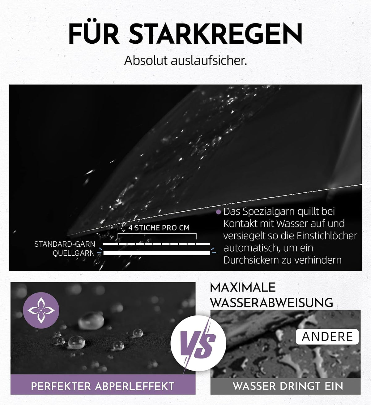 LILAC Regenschirm Klein Stabil Windfest