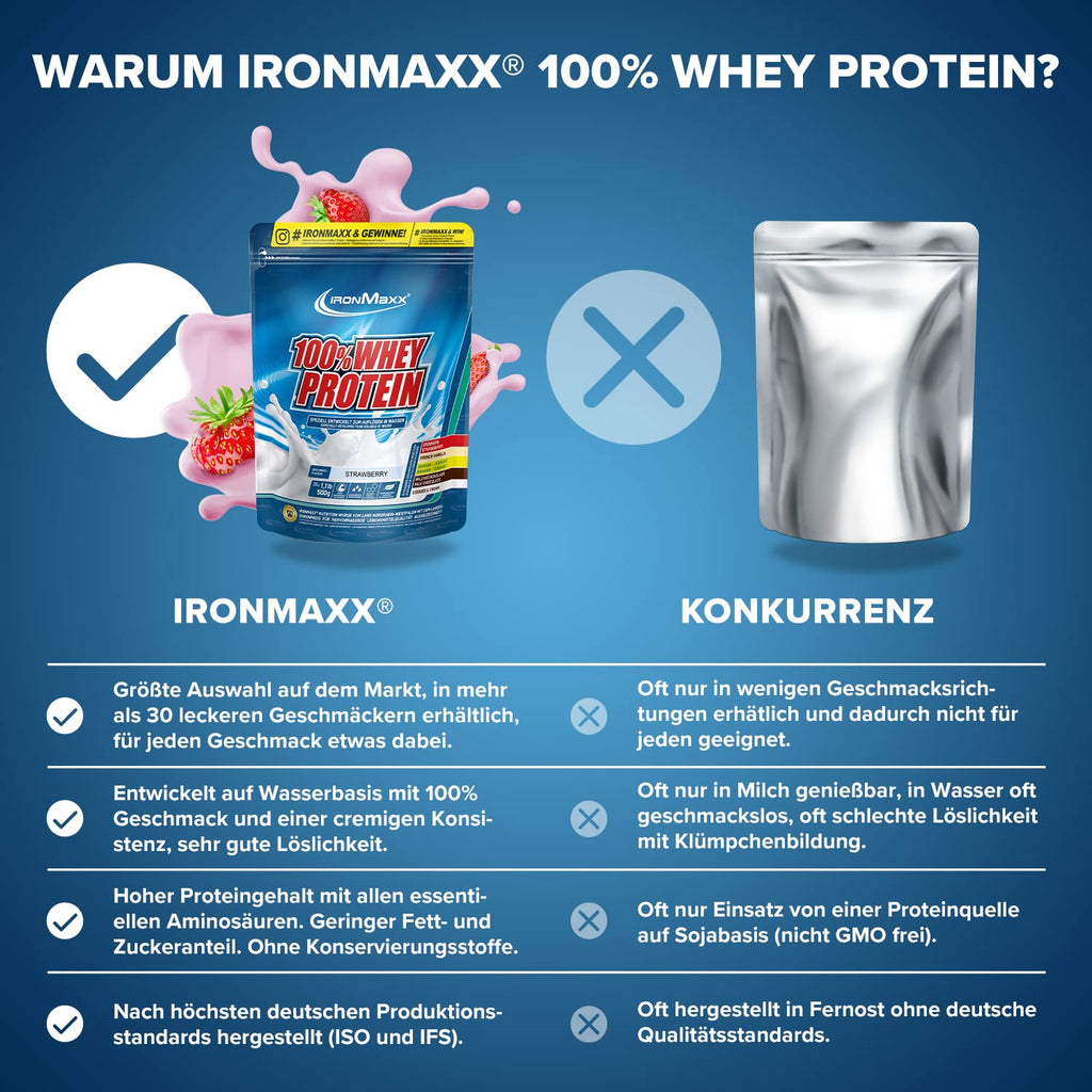 IronMaxx 100% Whey Protein Pulver - French Vanilla 500g Beutel | zuckerreduziertes, wasserlösliches Eiweißpulver aus Molkenprotein | viele verschiedene Geschmacksrichtungen