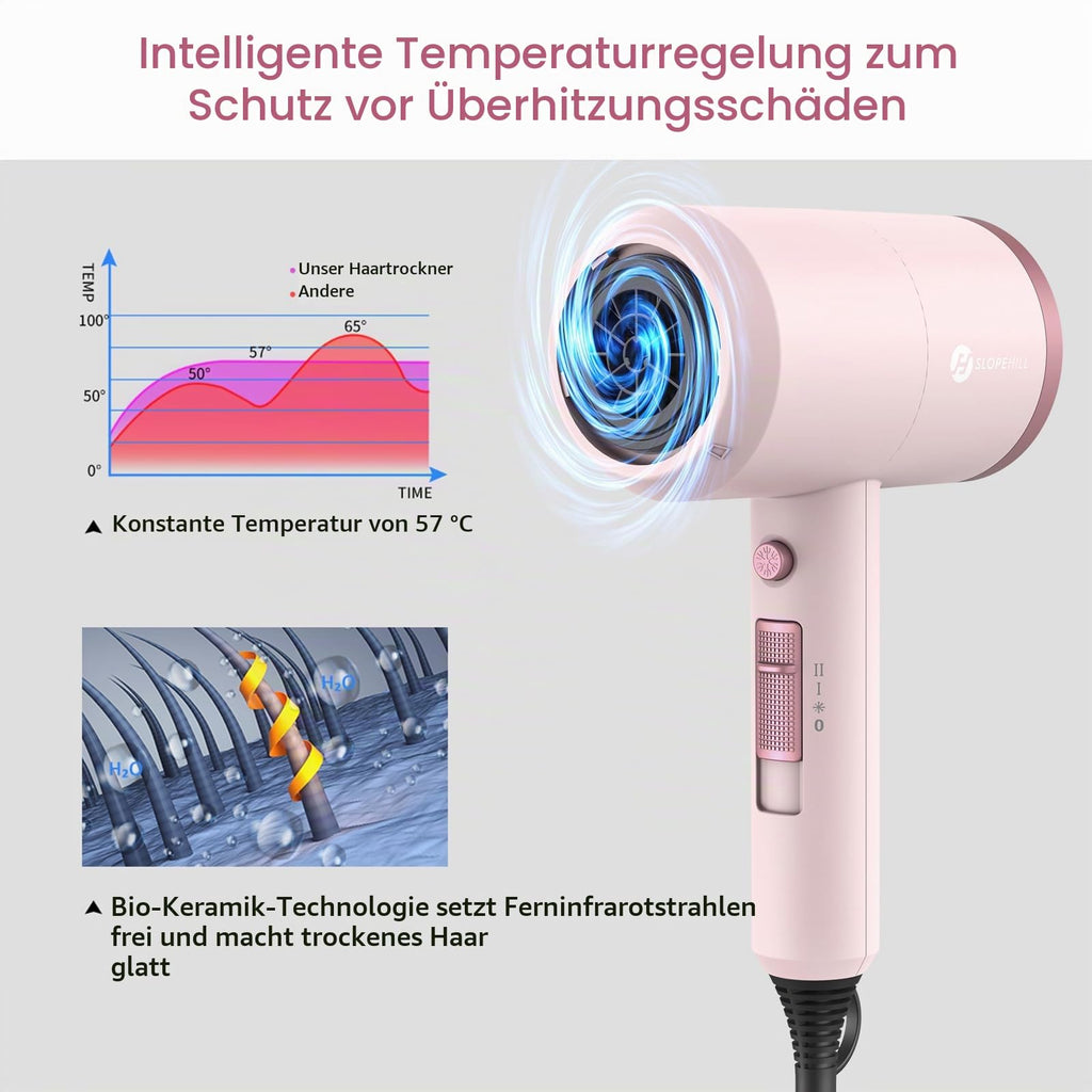 Ionen Föhn AC Motor 1800W Haartrockner slopehill Schnelltrocknen Hair Dryer