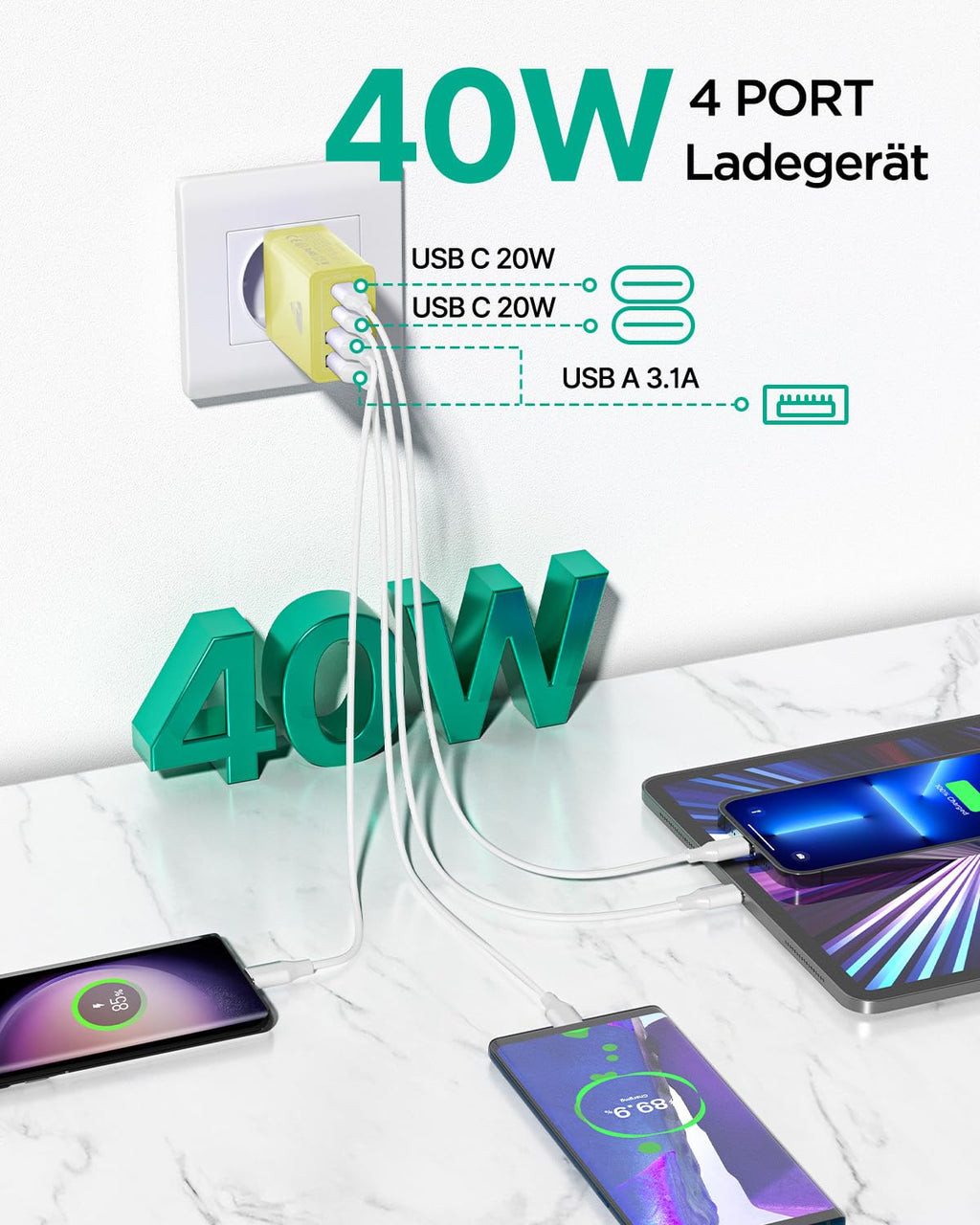 USB C Ladegerät, 40W 4-Port USB ladegerät Mehrfach Schnellladegerät PD 3.0
