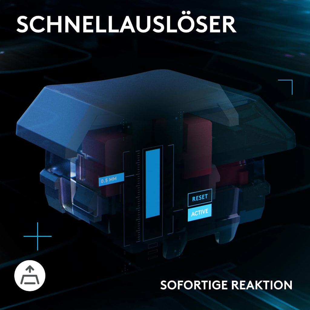 Logitech G G515 LIGHTSPEED TKL kabellose flache Gaming-Tastatur (Schwarz)