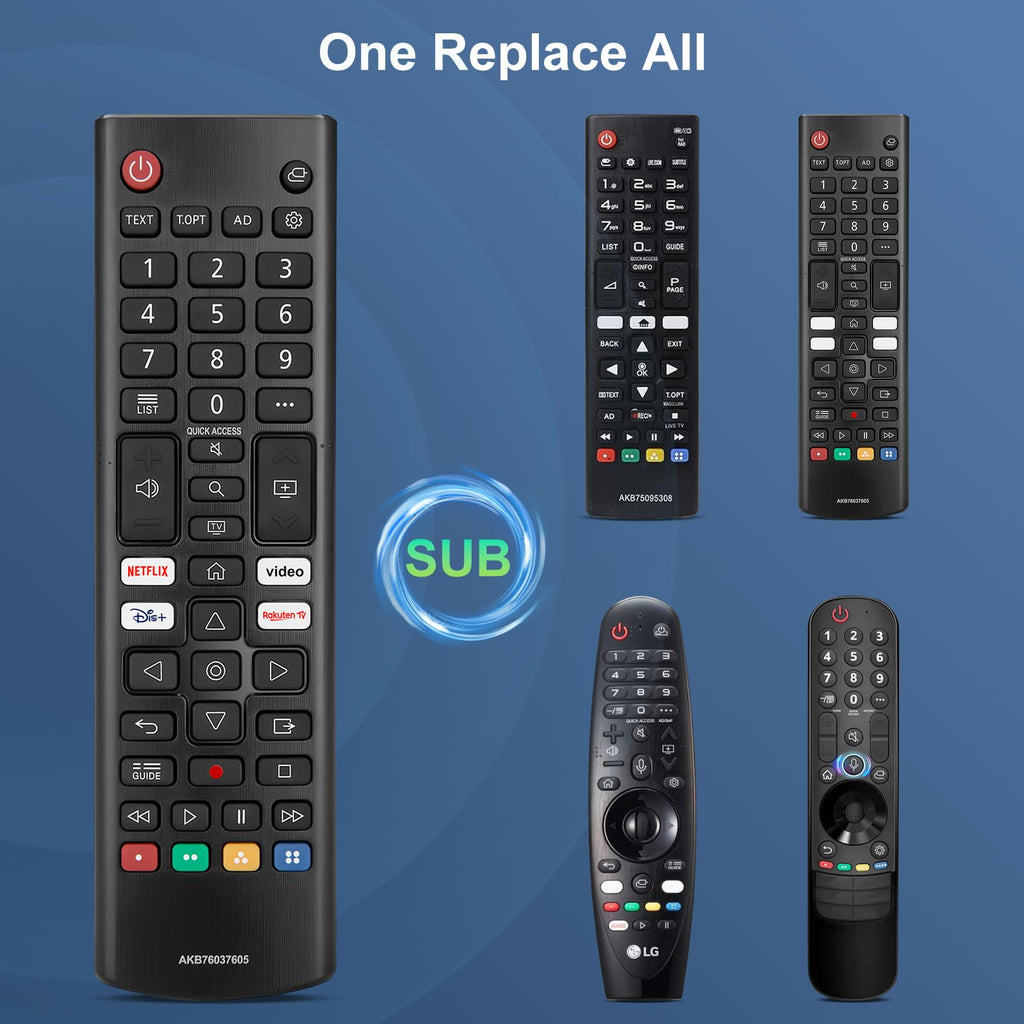 für Samsung Fernbedienung Fernseher, Universal für Samsung Smart TV