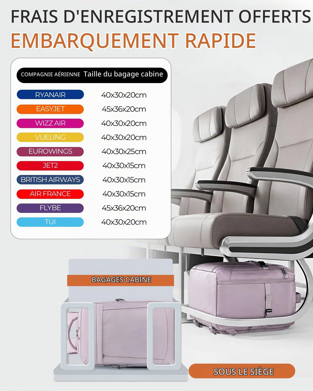 Yankony Sac a Dos Voyage Cabine Avion 40x30x20 Ryanair Bagages Cabine
