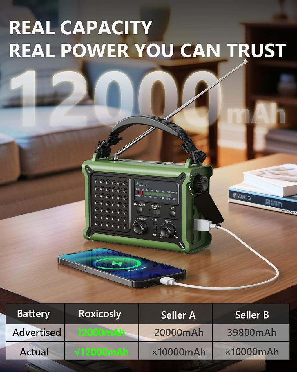 12000mAh Kurbelradio, DAB+/UKW, Notfallradio mit 8500mm² Solarpanel & 650mA Handkurbel-Dynamo, Solar Radio mit Bluetooth 5.0, Taschenlampe & Ladegerät, USB, SOS, Tragbares Radio für Camping & Notfälle