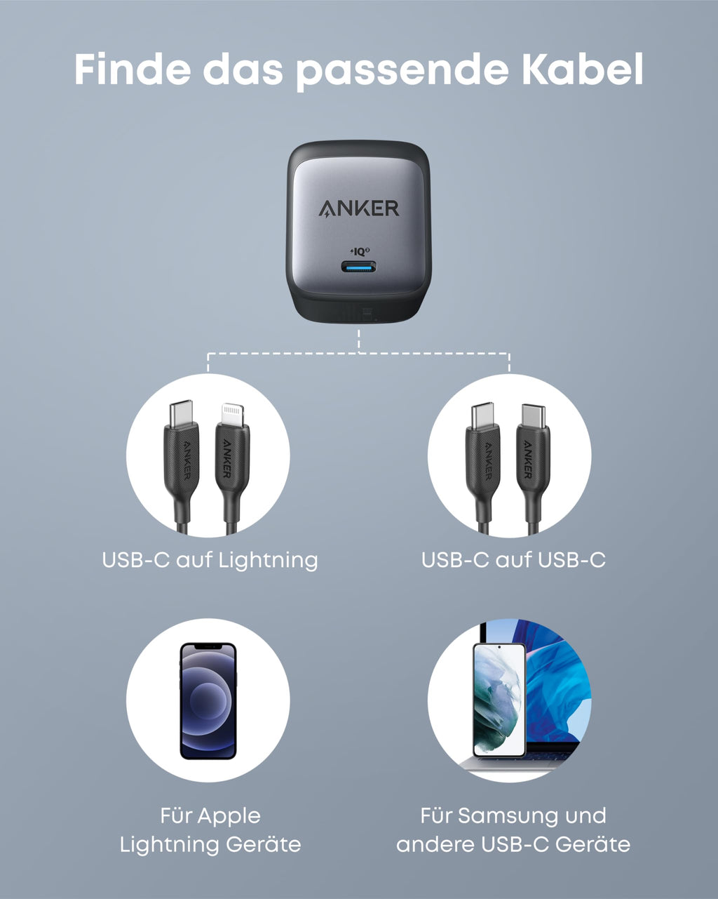 Anker Nano II 65W USB C Ladegerät Netzteil mit Schnellladeleistung