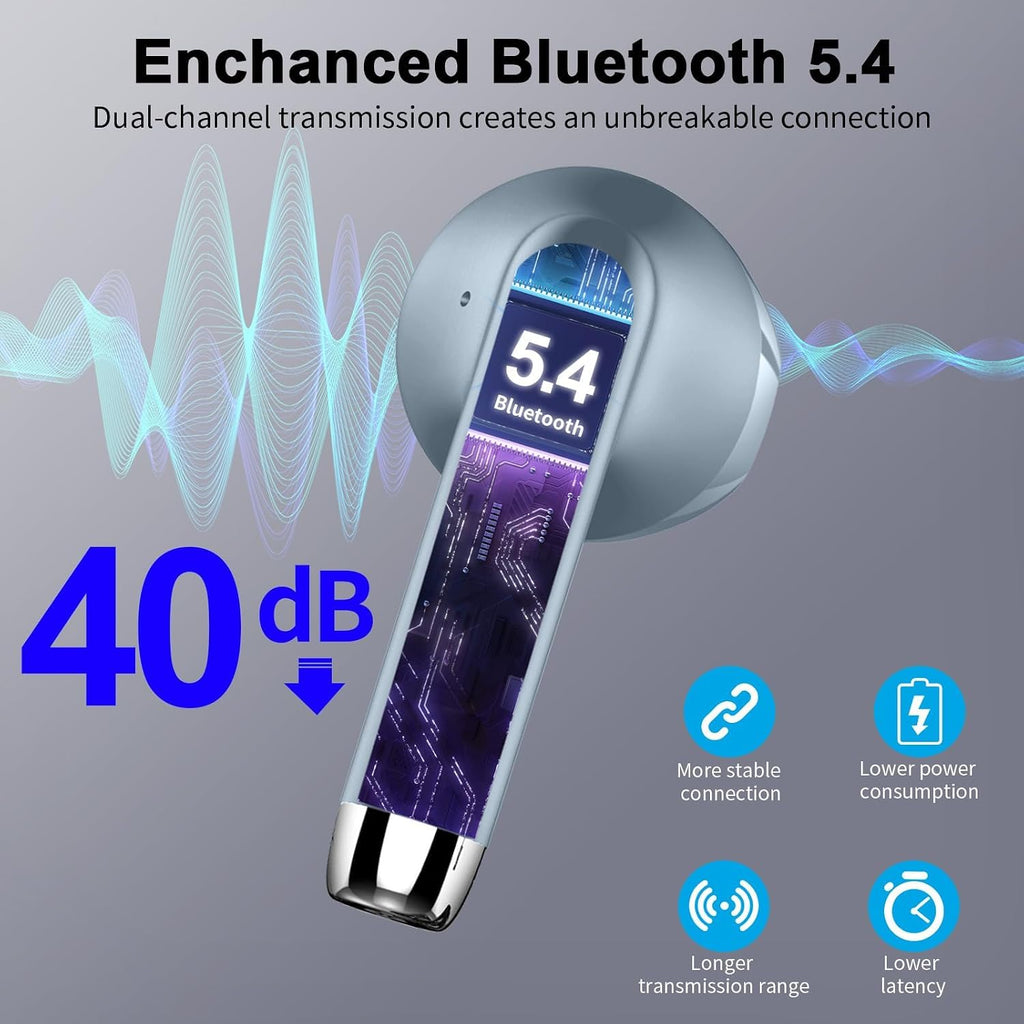 Drsaec Bluetooth Kopfhörer, In Ear Kopfhörer Kabellos Bluetooth 5.4