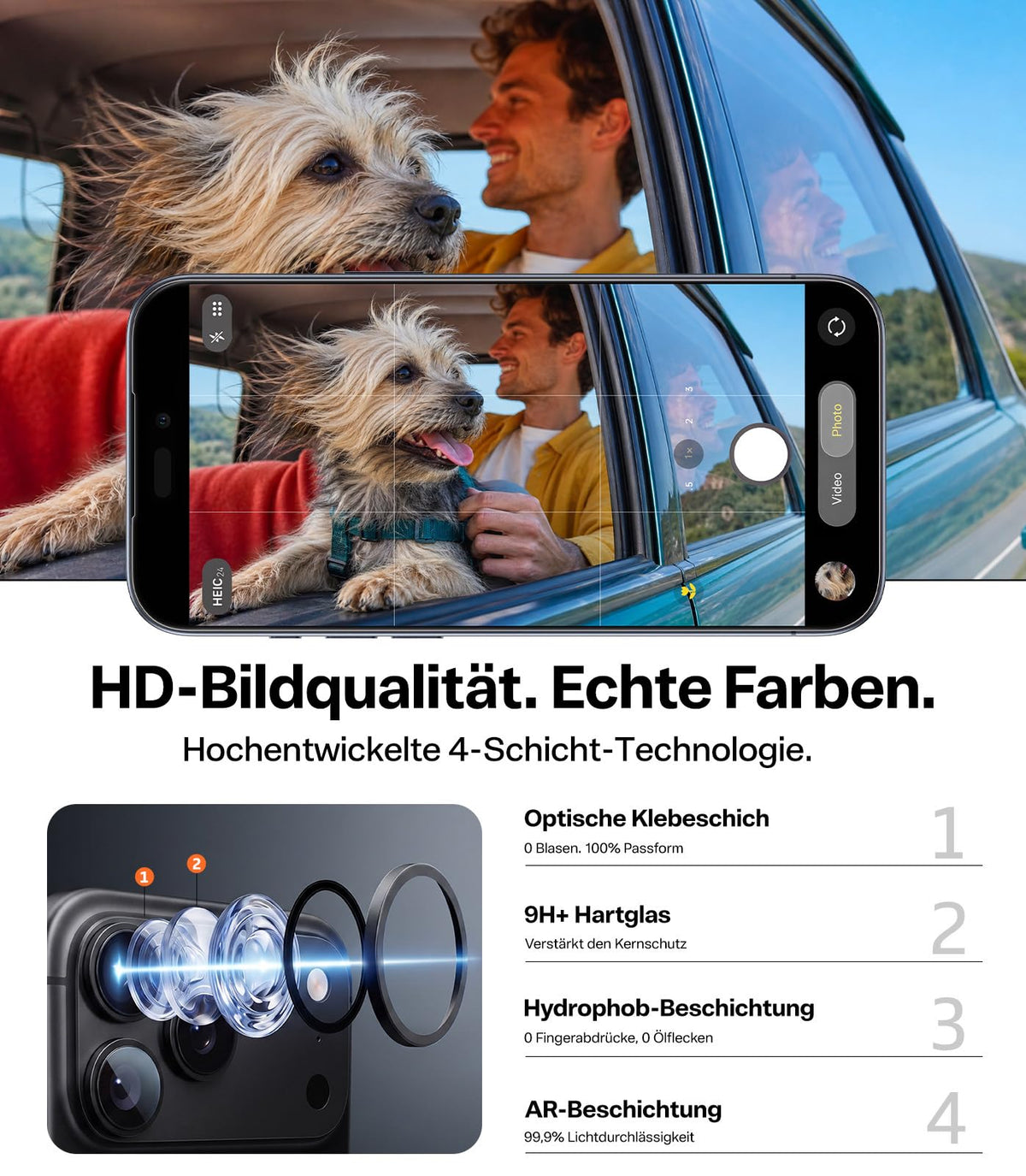 TORRAS für iPhone 18 Pro 9H+ Kratzfest Kameraschutz HD-Klares, Grau