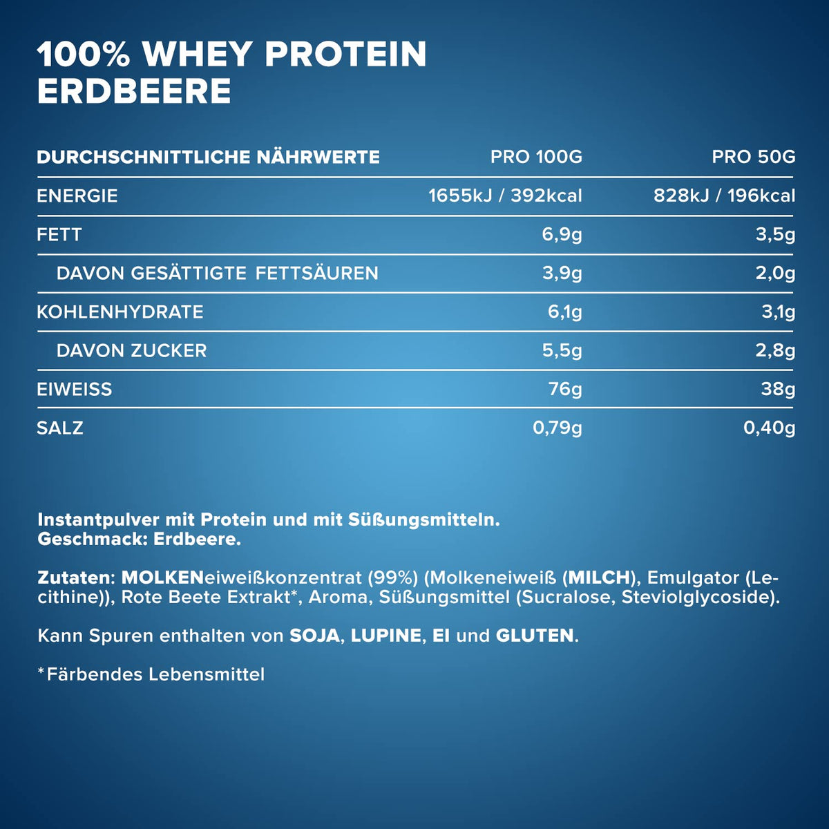 IronMaxx 100% Whey Protein Pulver - French Vanilla 500g Beutel | zuckerreduziertes, wasserlösliches Eiweißpulver aus Molkenprotein | viele verschiedene Geschmacksrichtungen