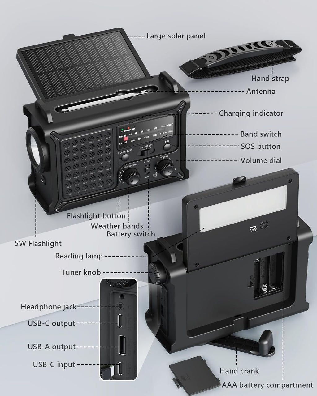 12000mAh Kurbelradio, DAB+/UKW, Notfallradio mit 8500mm² Solarpanel & 650mA Handkurbel-Dynamo, Solar Radio mit Bluetooth 5.0, Taschenlampe & Ladegerät, USB, SOS, Tragbares Radio für Camping & Notfälle