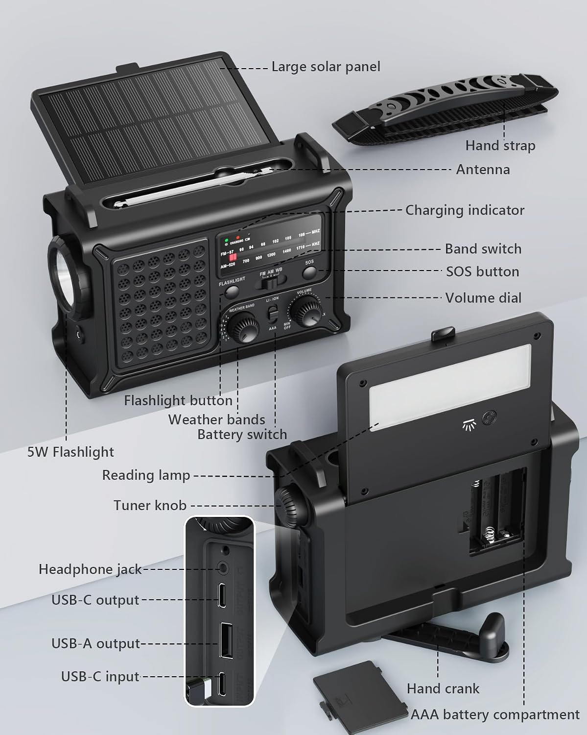 12000mAh Kurbelradio, DAB+/UKW, Notfallradio mit 8500mm² Solarpanel & 650mA Handkurbel-Dynamo, Solar Radio mit Bluetooth 5.0, Taschenlampe & Ladegerät, USB, SOS, Tragbares Radio für Camping & Notfälle