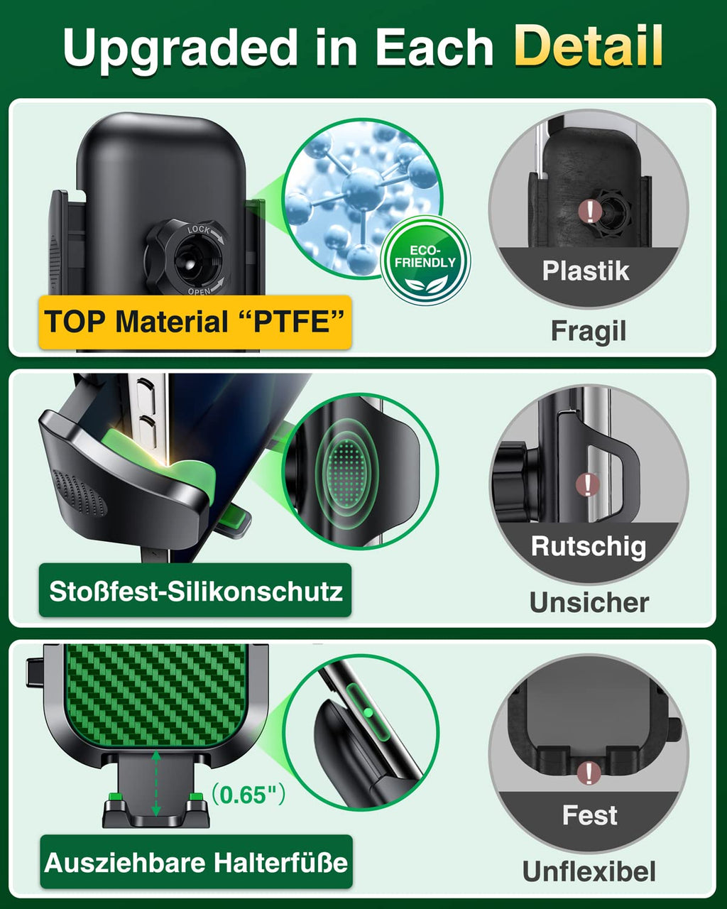 VANMASS 2026【Militär-Klasse】Handyhalterung Auto Upgrade【Stärkste Saugnapf & Lüftungshaken】4 in 1 Handy Halterung Auto 360° Drehbar Handyhalter Auto Armaturenbrett Scheibe Wand für iPhone Samsung usw