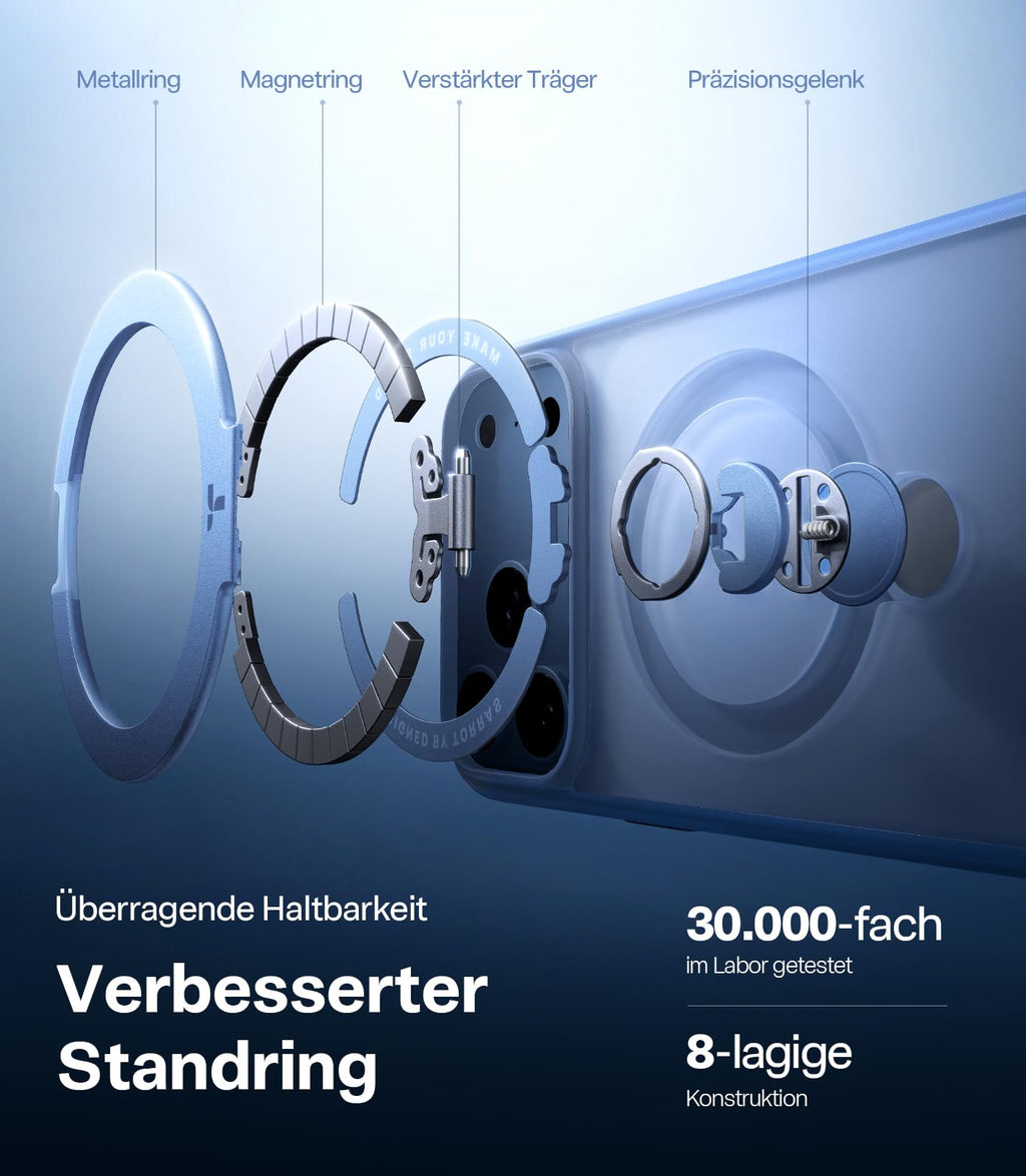 TORRAS Ostand Q3 Spin für iPhone 18 Pro Hülle für MagSafe 360°Stand Schwarz