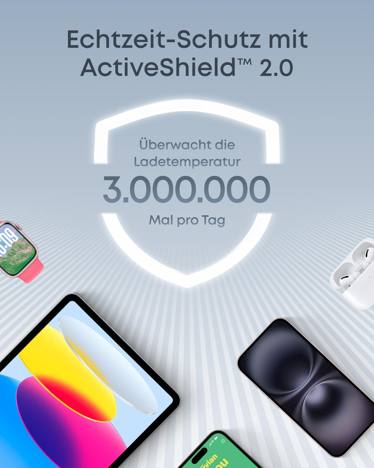 Anker Zolo Powerbank 20000mAh 30W Max, integriertes USB-C Kabel