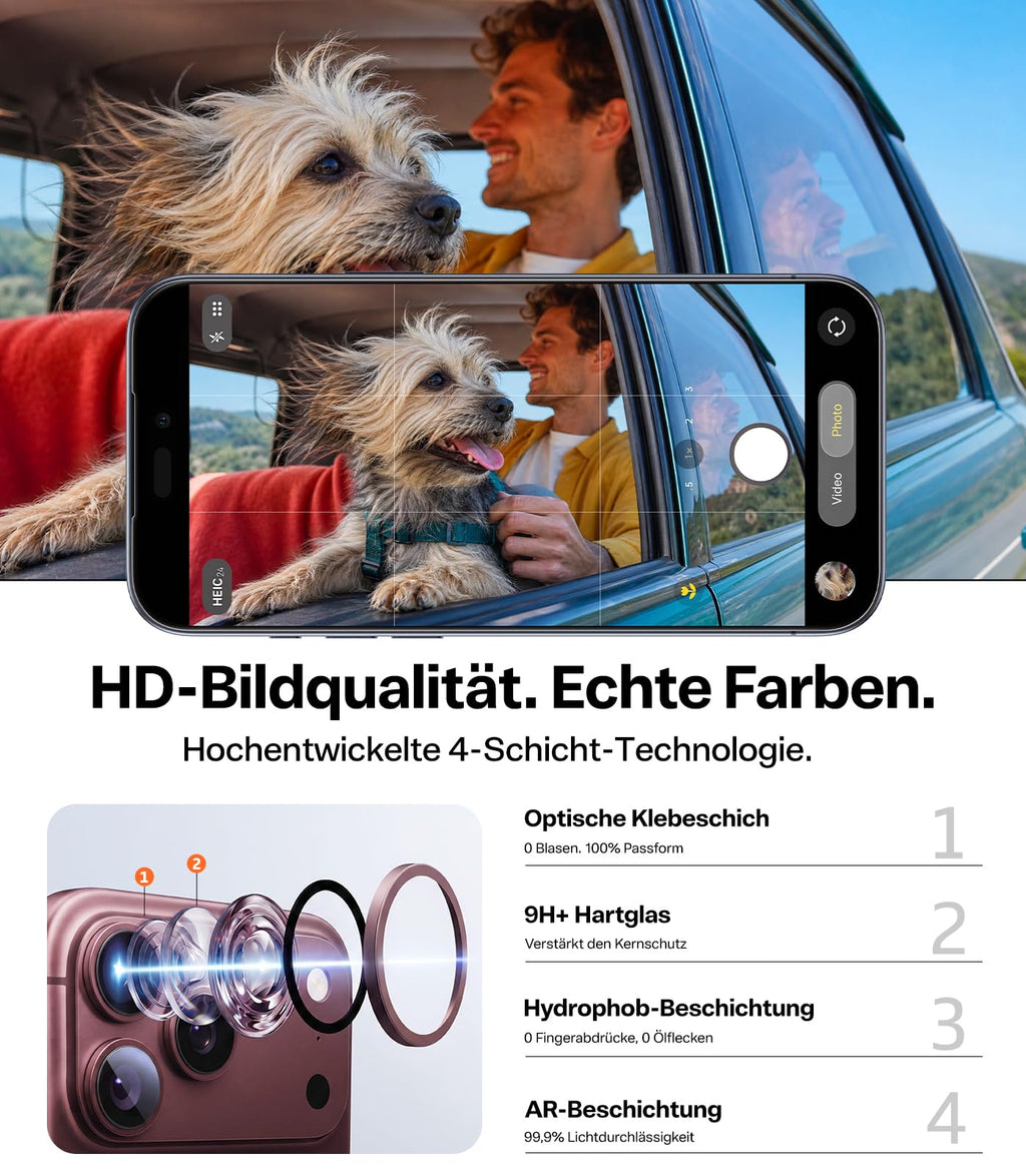 TORRAS für iPhone 18 Pro 9H+ Kratzfest Kameraschutz HD-Klares, Grau