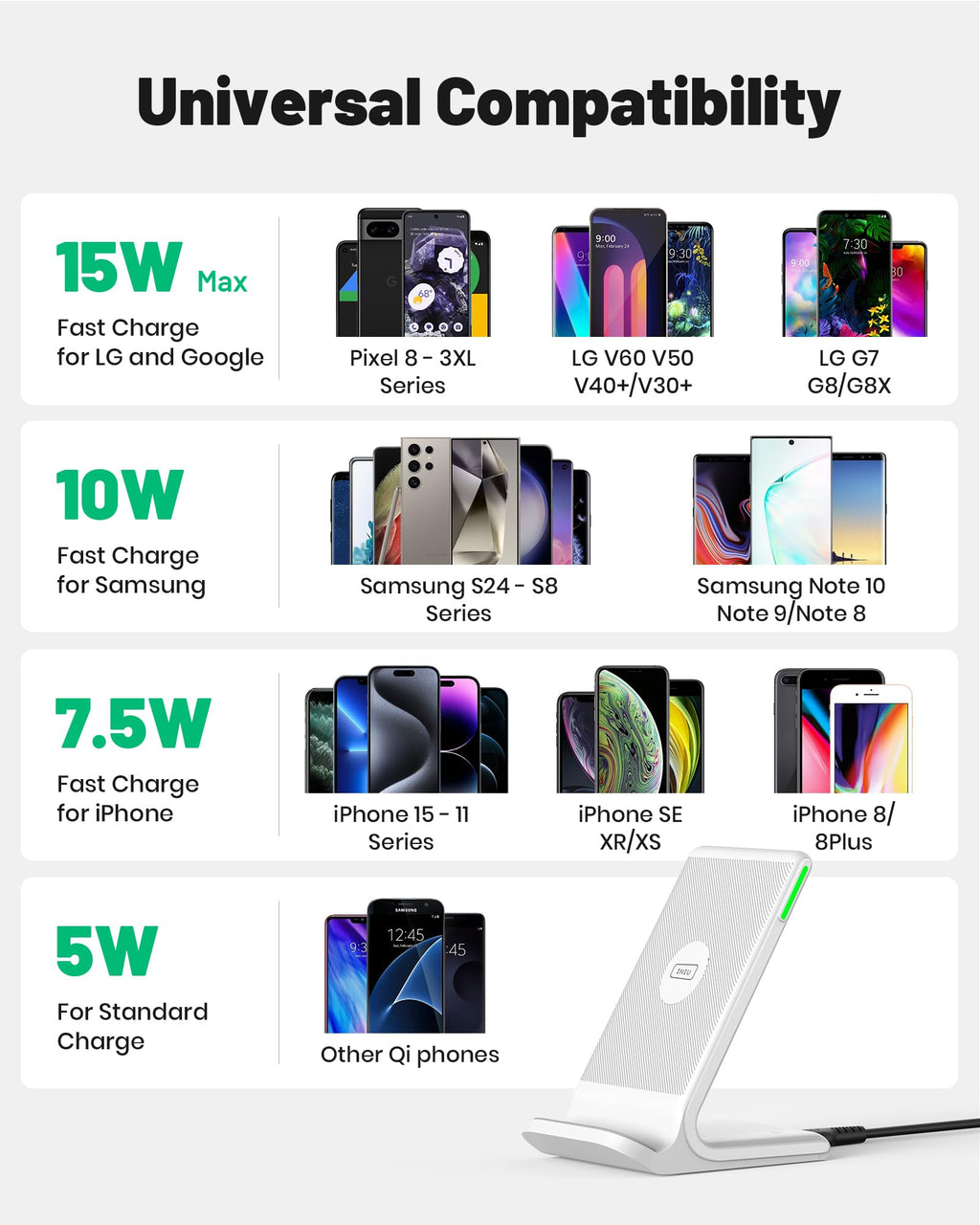 INIU Wireless Charger, 15W Schnelles Induktive Ladestation mit LED