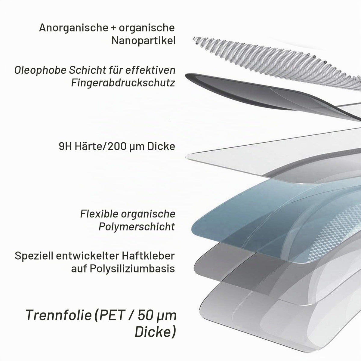 NEW'C Schutzfolie für Samsung Galaxy A35 5G für Panzerglas