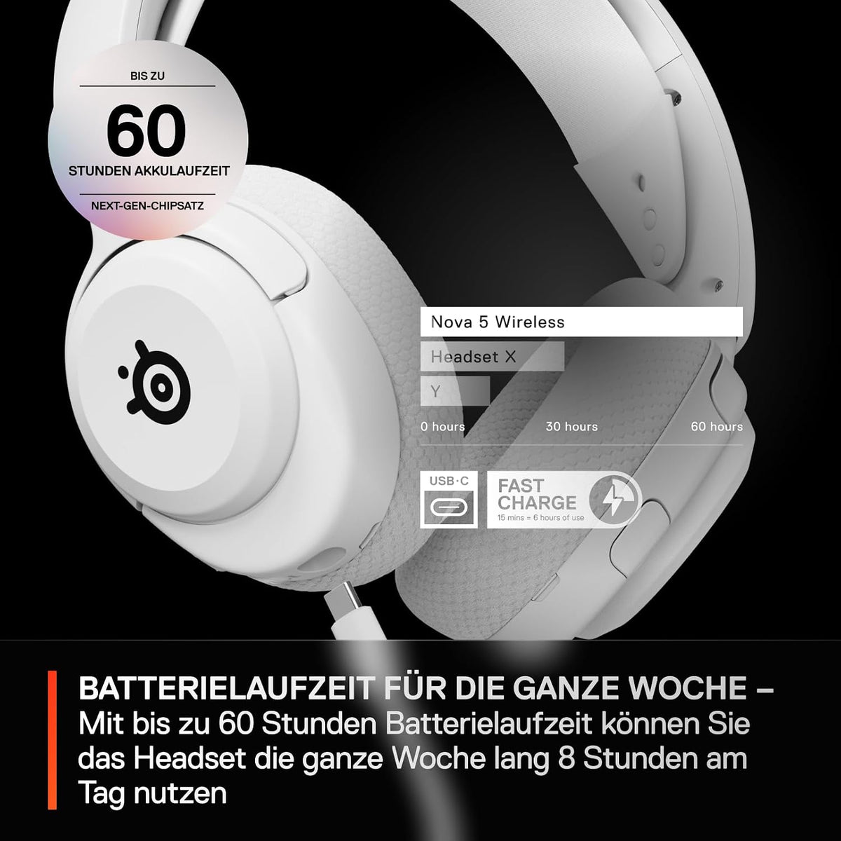 SteelSeries Arctis Nova 5 Wireless - Gaming Headset- Multi-System -PC,PS5 - Magnetische Neodym-Treiber -Über 100 Audio Presets - 60H Akkulaufzeit - 2,4 GHz oder BT-ClearCast Gen2.X-Mik -Weiß