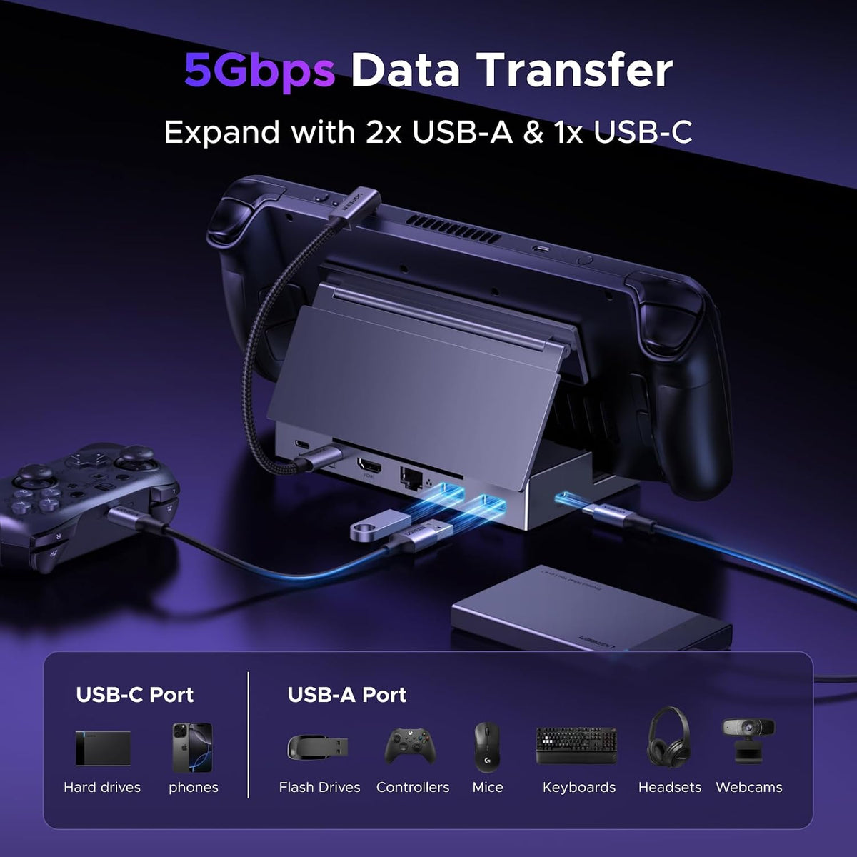 UGREEN Steam Deck Dock mit HDMI 4K@120Hz, Verstellbares Docking Station