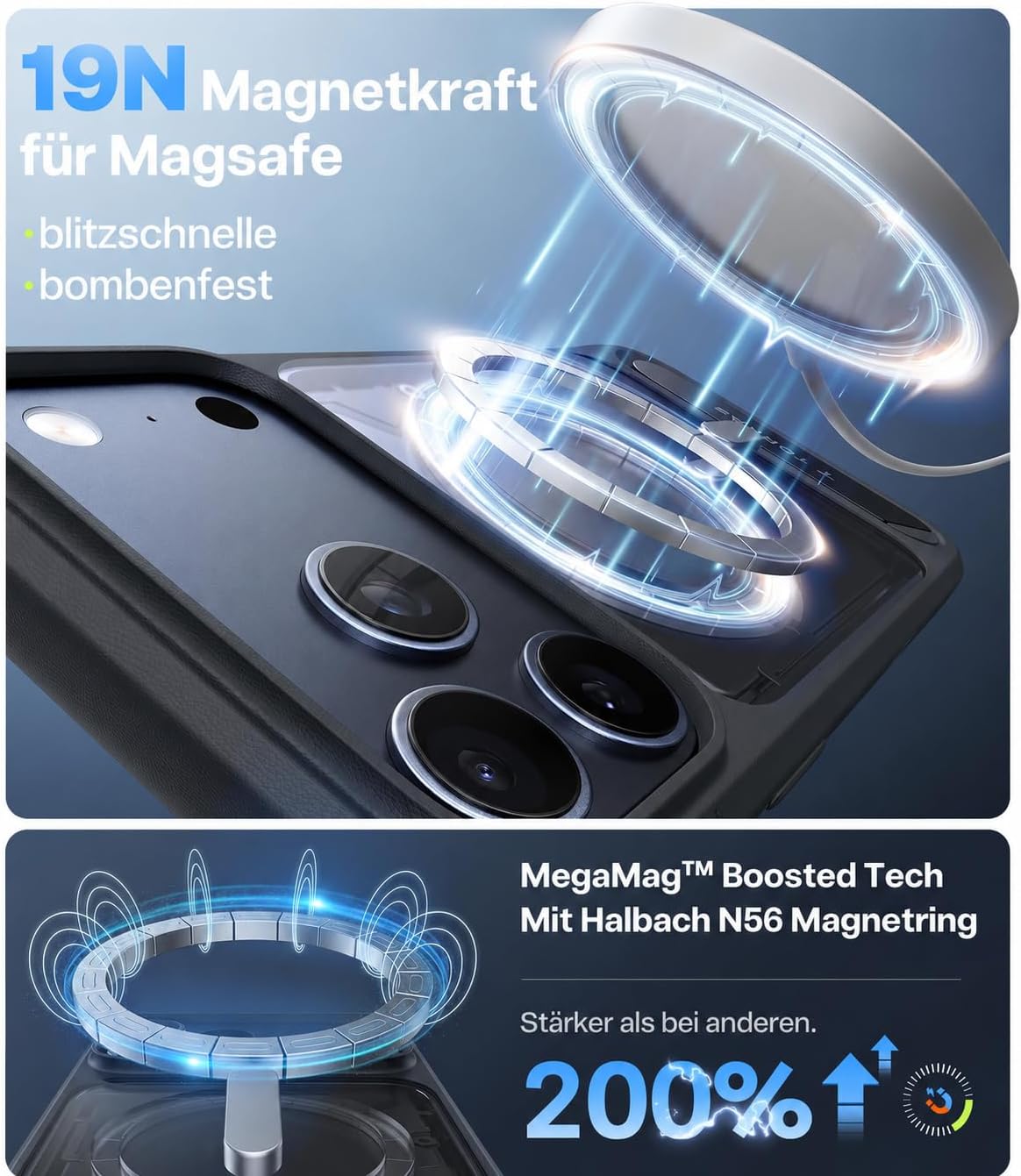 TORRAS Ostand L1 Hülle für iPhone 16 Pro für MagSafe Case, Schwarz