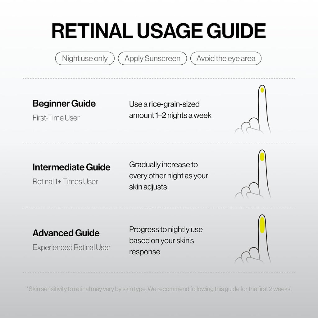 celimax The Vita A Retinal Shot Tightening Booster, 15ml