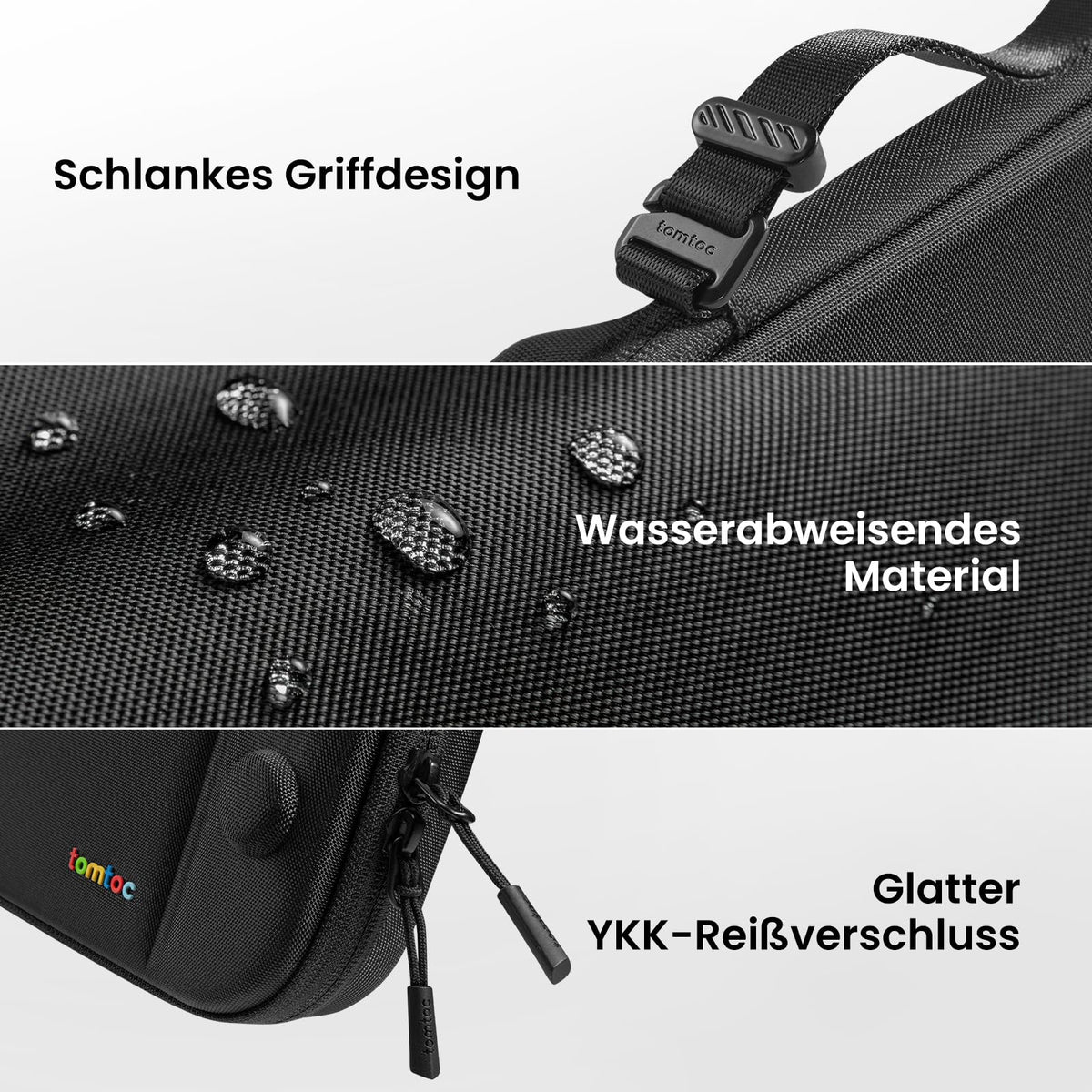 tomtoc Slim Tasche für Nintendo Switch 2, Schutz nach Militärstandard