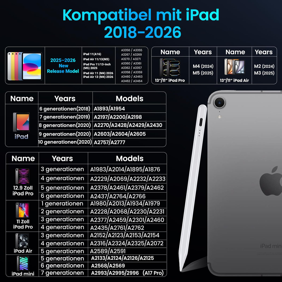 Stift für iPad, (2018-2025) Pencil 2nd Generation für Apple mit Schnellladeleistung Palm Rejection und Neigungssensitivität Stylus für i Pad 6-10, i Pad Pro 13''/12,9''/11'', Mini 6/5, Air 5/4/3