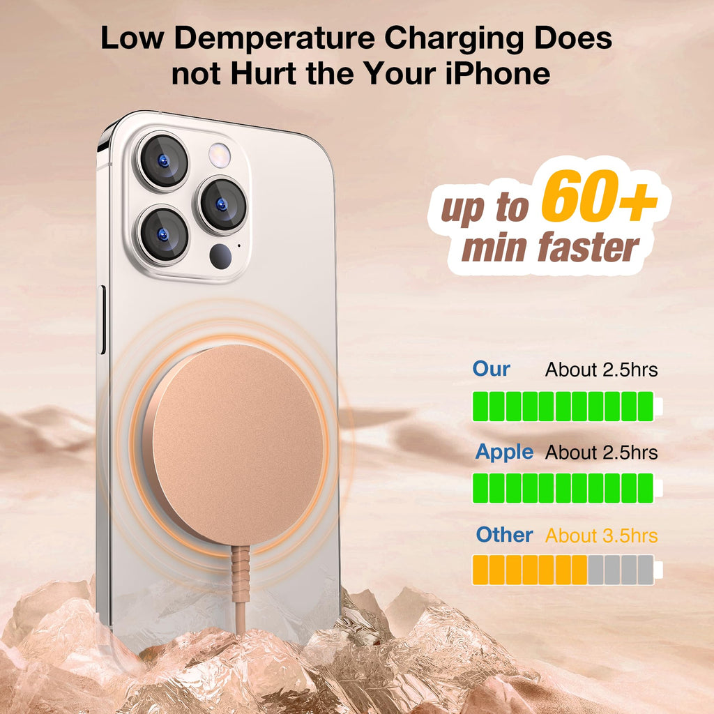 Mag-Safe Ladegerät für iPhone Ladestation: Starker Magnet Wireless Charger