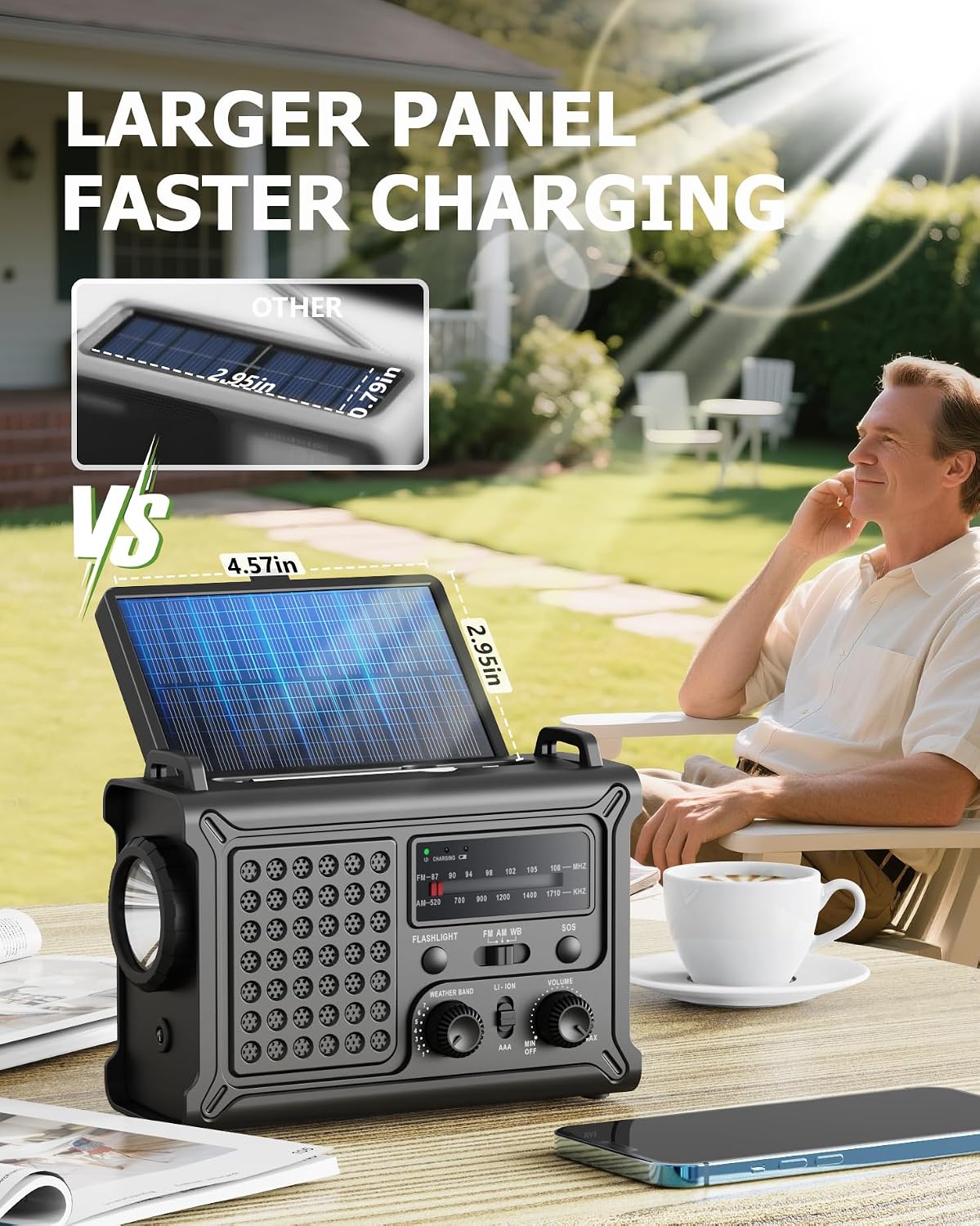 12000mAh Kurbelradio, DAB+/UKW, Notfallradio mit 8500mm² Solarpanel & 650mA Handkurbel-Dynamo, Solar Radio mit Bluetooth 5.0, Taschenlampe & Ladegerät, USB, SOS, Tragbares Radio für Camping & Notfälle