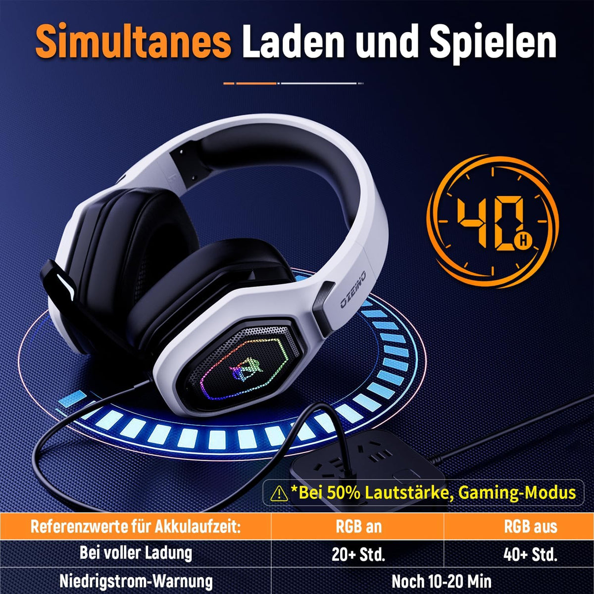 Ozeino 2.4GHz Gaming Headset Wireless mit Mikrofon Geräuschunterdrückung für Ps5/PC/Ps4/Mac, Bluetooth Headset mit RGB Licht, Gaming kopfhörer 40H+ Akkulaufzeit