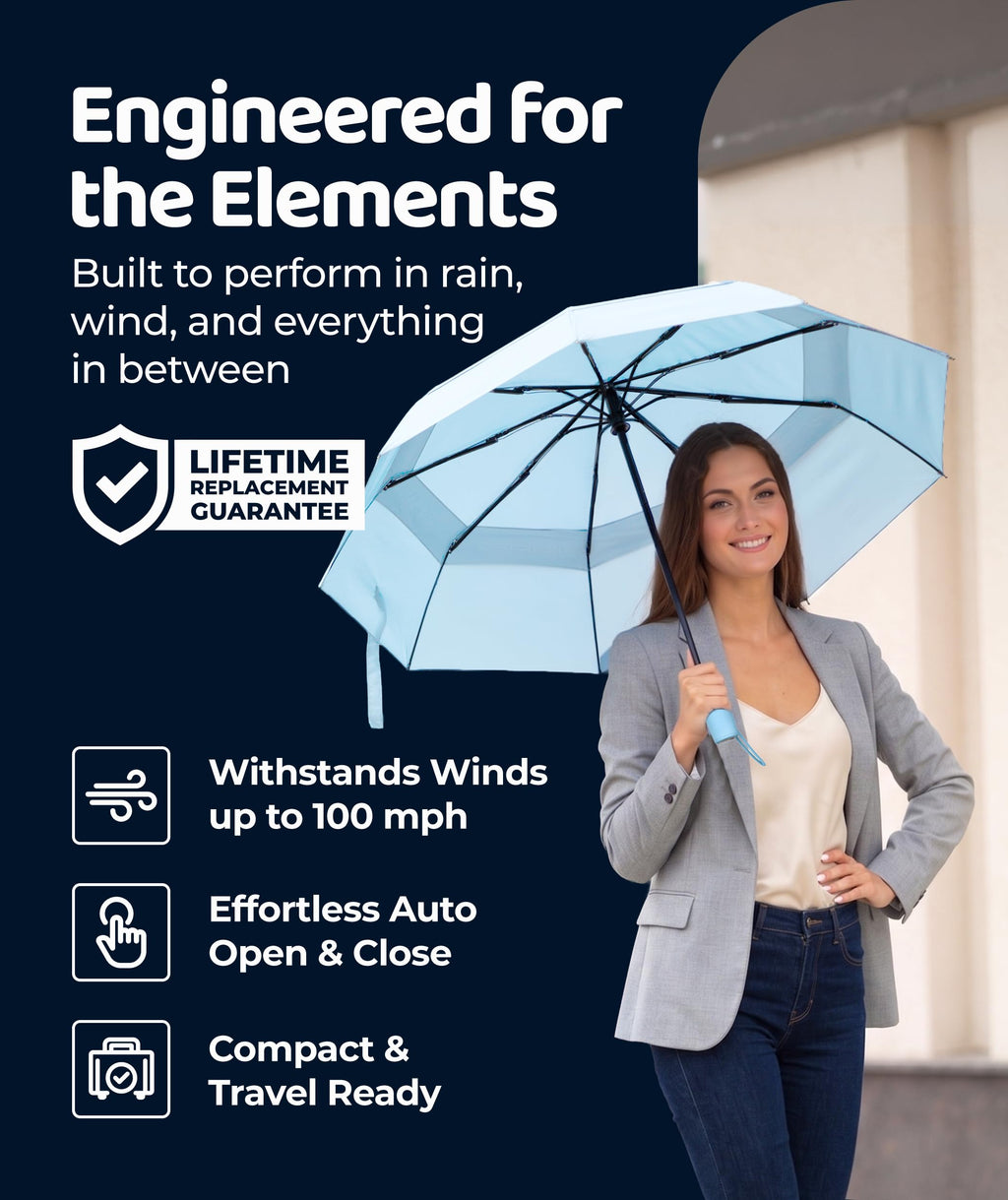 Windproof Travel Umbrella - Compact & Withstands Winds up to 100MPH, Strongest Premium Auto Folding Umbrella for Rain and Sun - Durable, Light & Portable for Women & Men, Fits Backpack & Cars