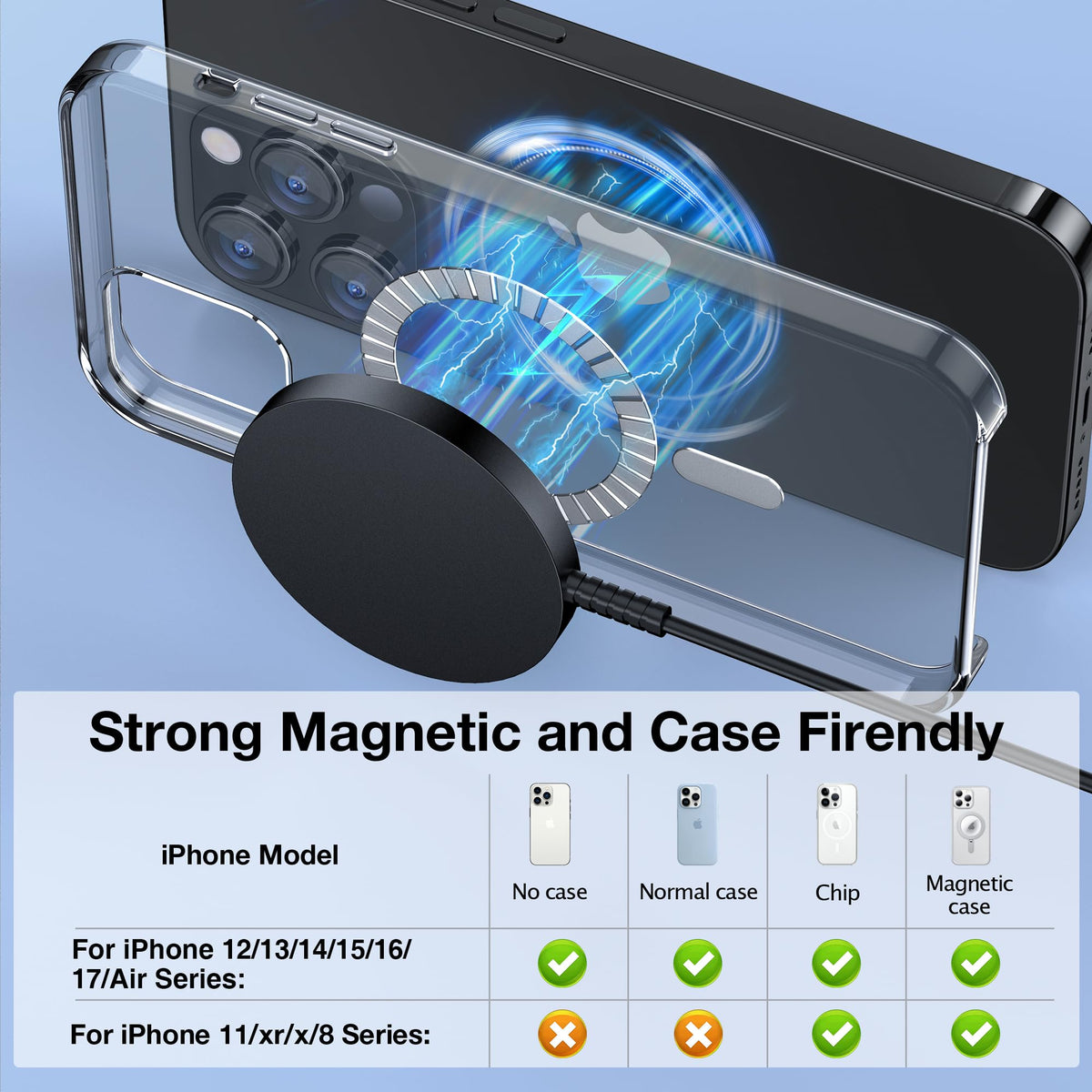Mag-Safe Ladegerät für iPhone Ladestation: Starker Magnet Wireless Charger