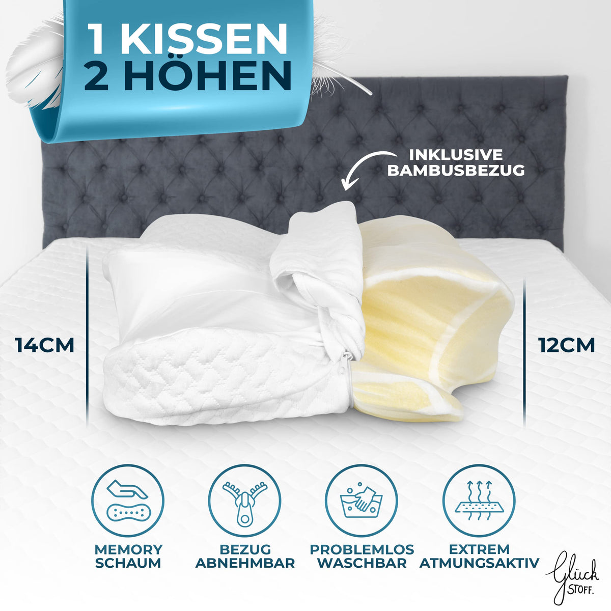 Glückstoff® Ergonomisches Kissen (für alle Schlaftypen) Kopfkissen aus Memory Foam | Nackenstützkissen Ergonomisches Kopfkissen Seitenschläferkissen Grau