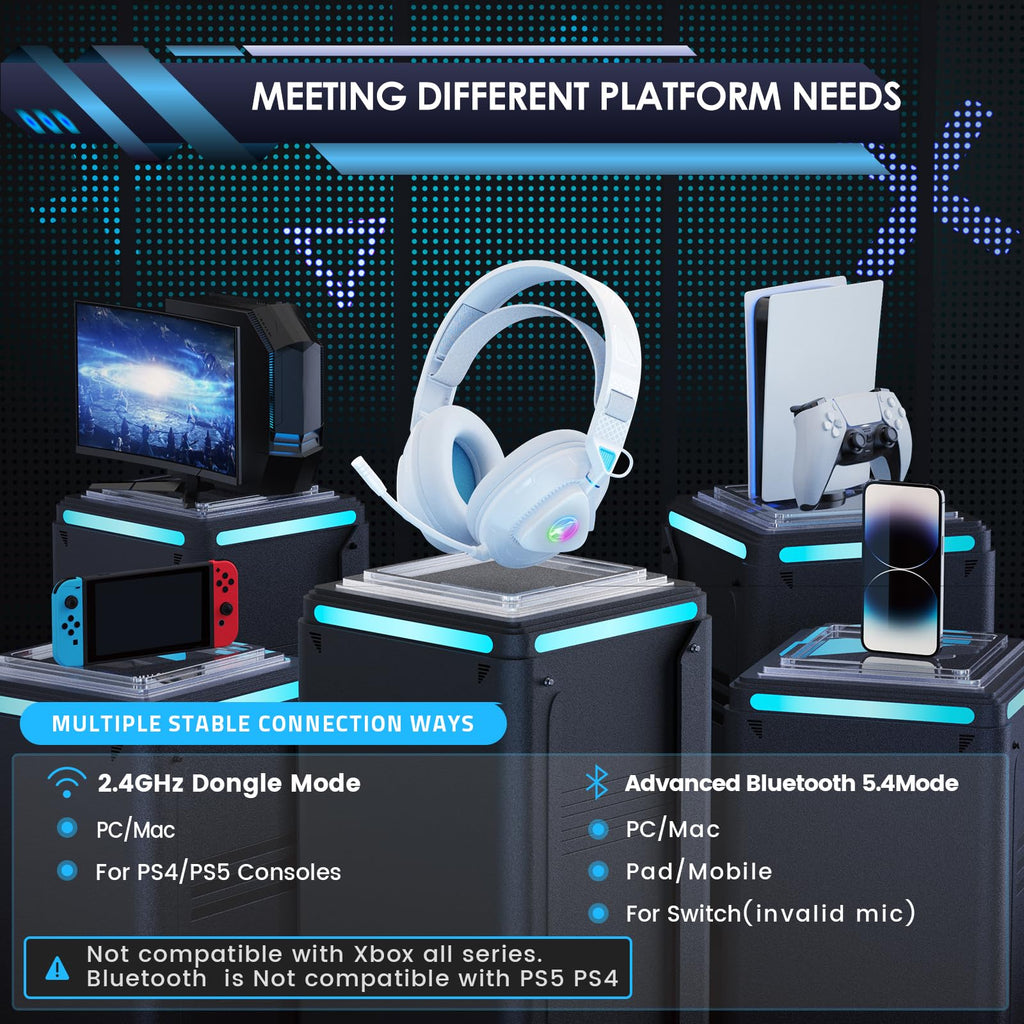 Gaming Headset Wireless für PS5 PS4 PC MAC Handy, 2.4Ghz(USB & Typ-C)+ BT