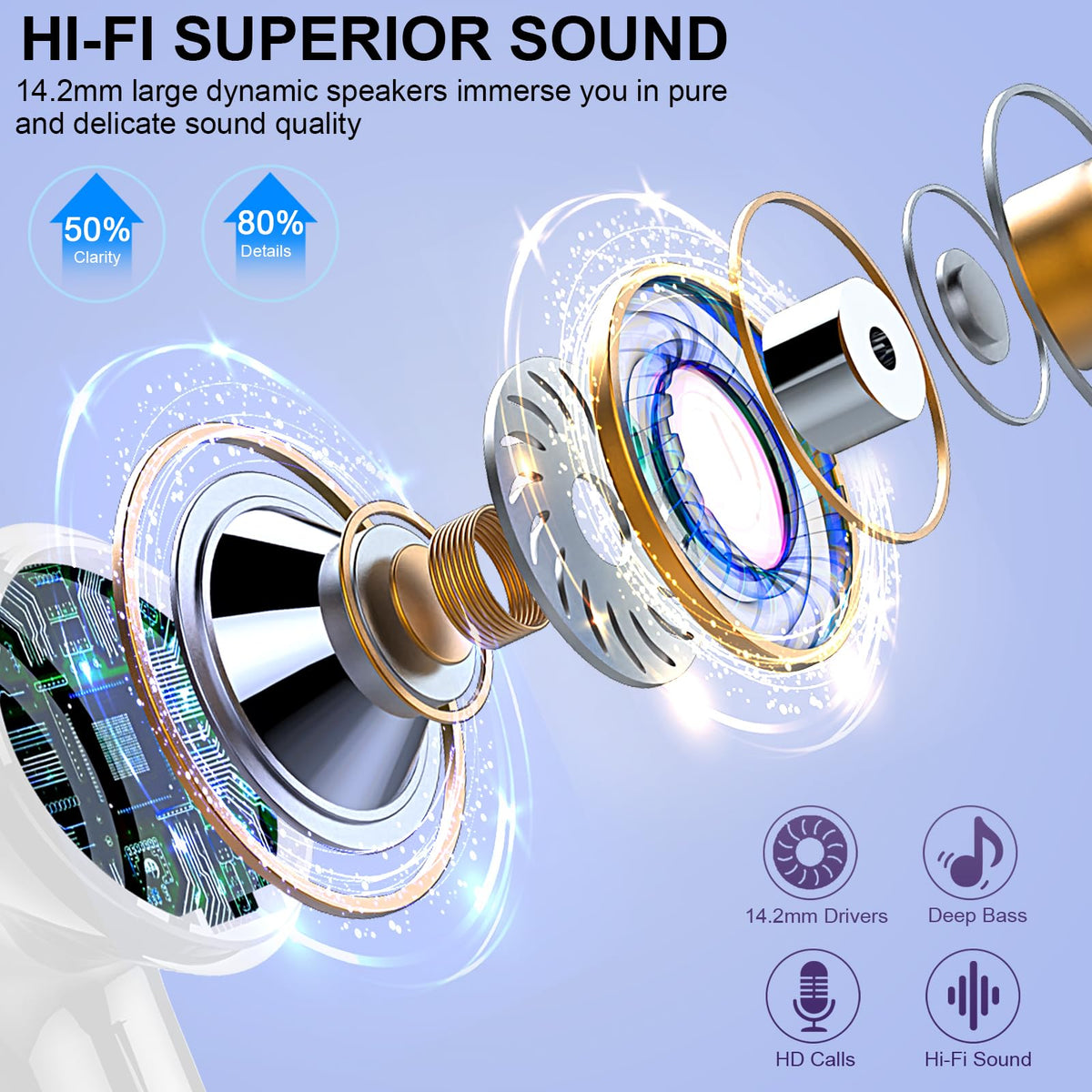 2026 Kopfhörer Kabellos Bluetooth 5.4 Kopfhörer, 6D-Stereo Ohrhörer in Ear