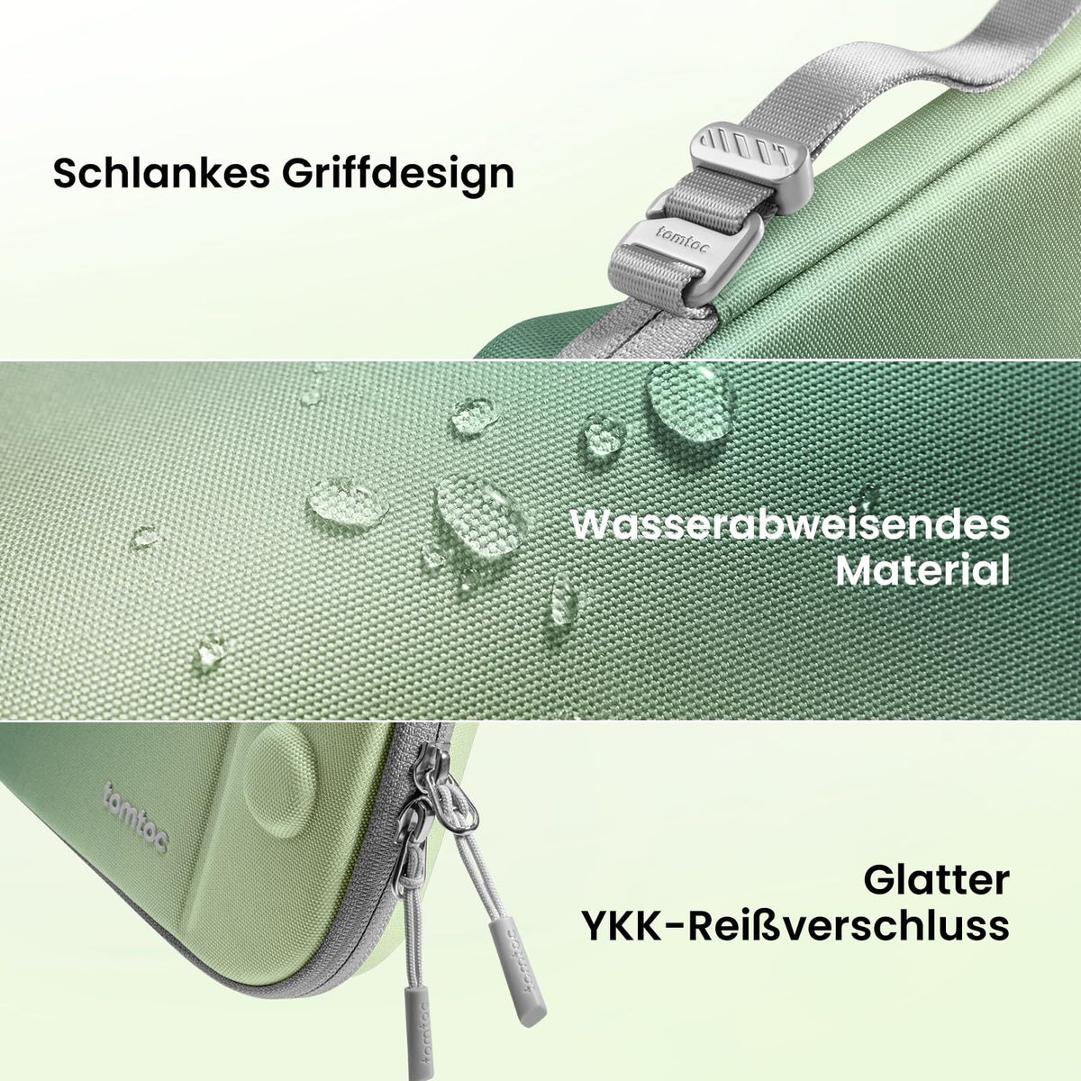 tomtoc Slim Tasche für Nintendo Switch 2, Schutz nach Militärstandard