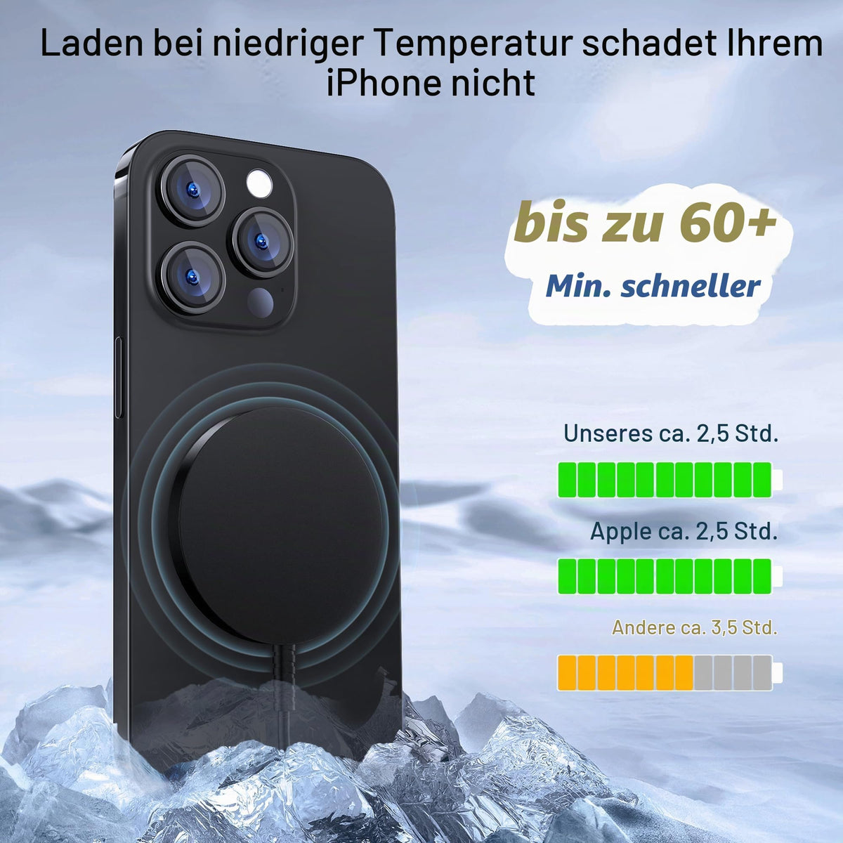 Mag-Safe Ladegerät für iPhone Ladestation: Starker Magnet Wireless Charger