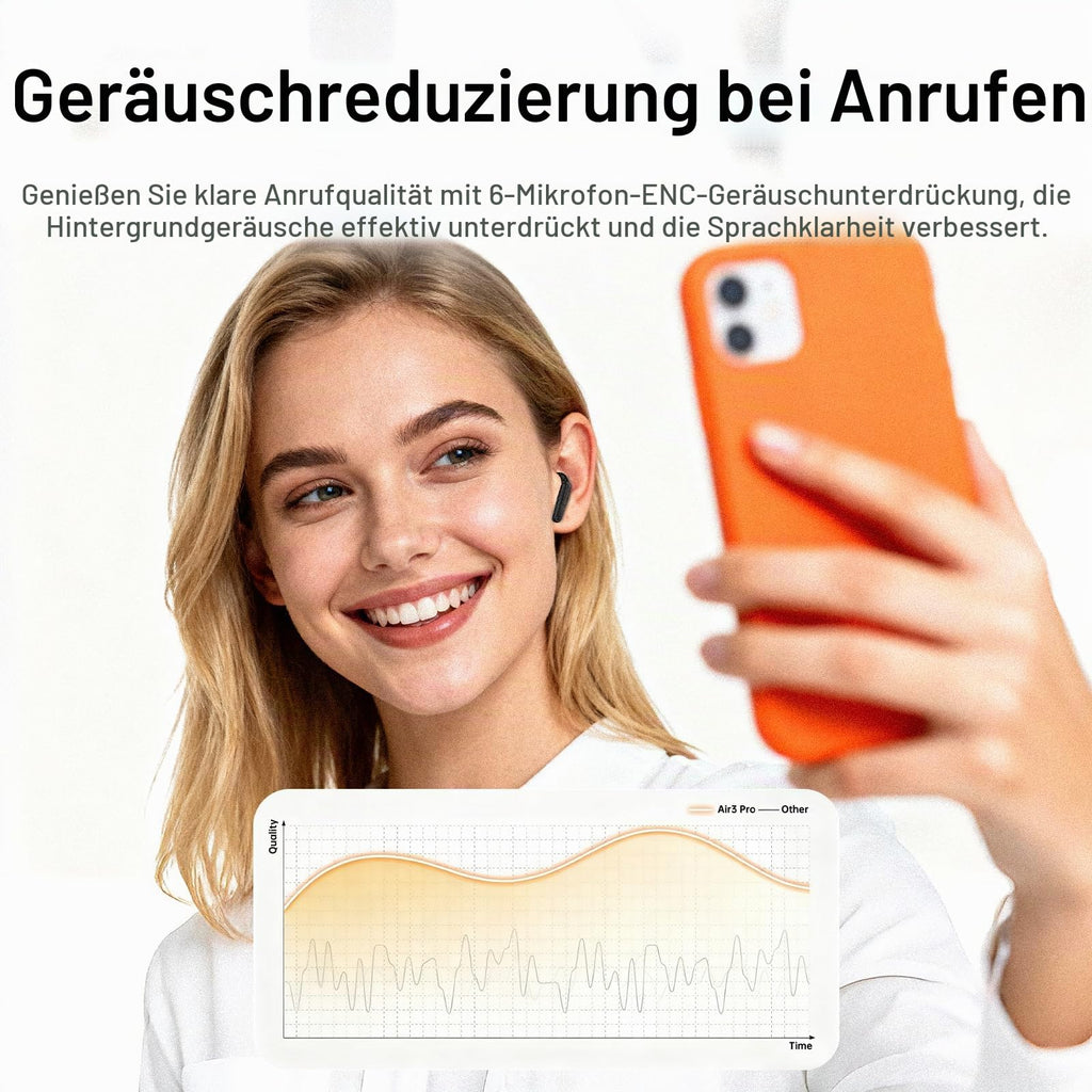 Bluetooth Kopfhörer, Kopfhörer Kabellos Bluetooth 5.4, Tiefer Bass Ohrhörer