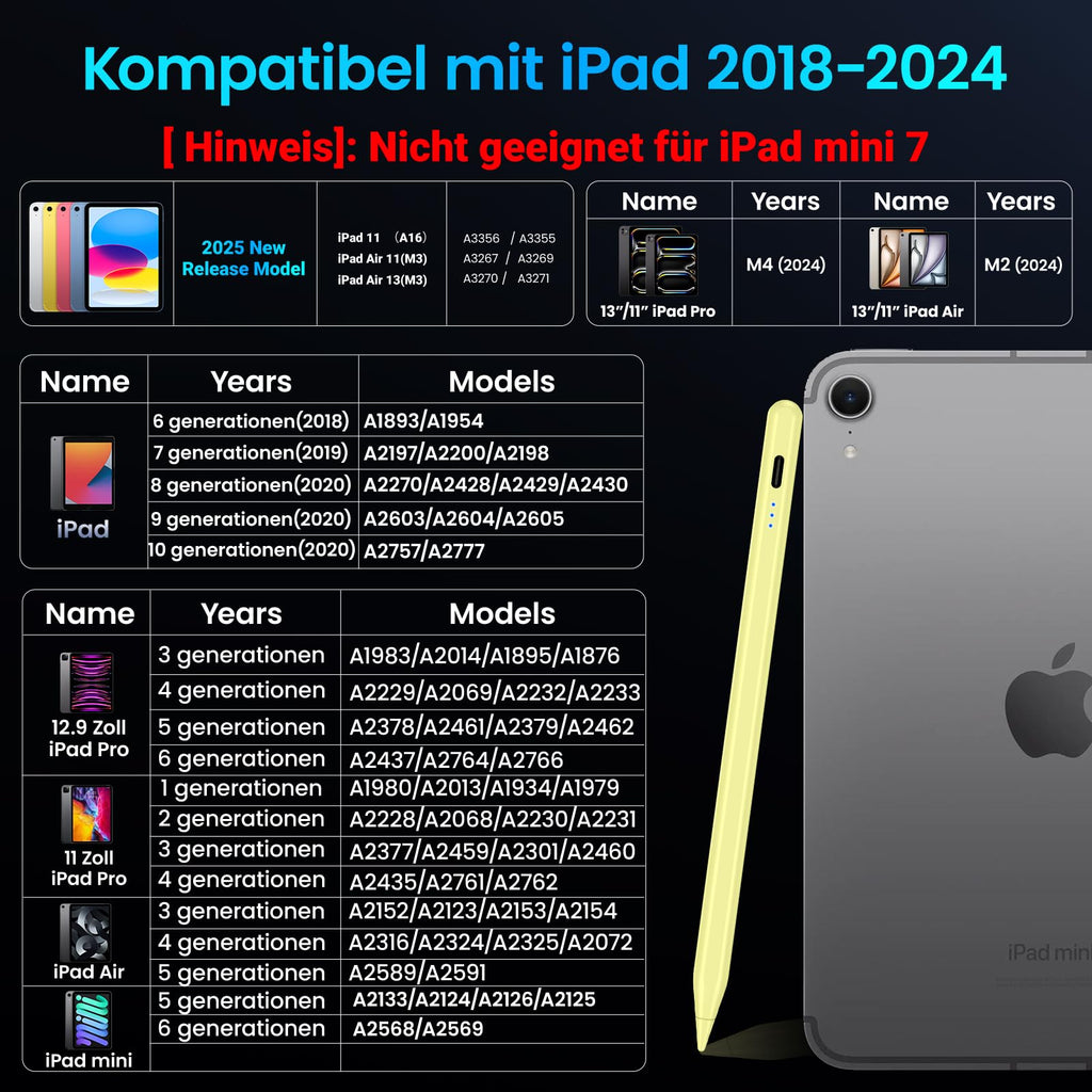 Stift für iPad, (2018-2025) Pencil 2nd Generation für Apple mit Schnellladeleistung Palm Rejection und Neigungssensitivität Stylus für i Pad 6-10, i Pad Pro 13''/12,9''/11'', Mini 6/5, Air 5/4/3