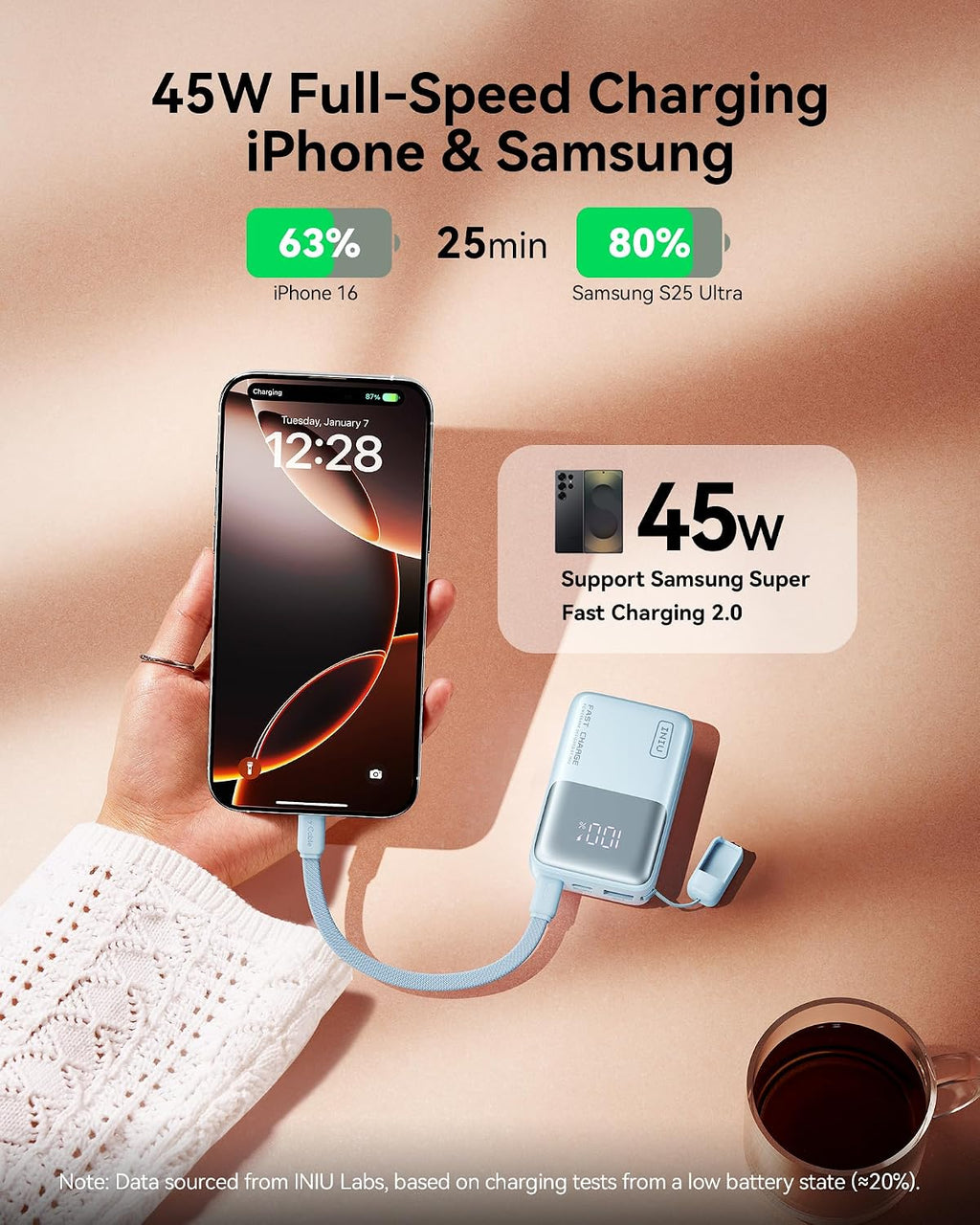 INIU Ultra Mini Powerbank, 10000mAh 45W Schnellladen mit USB C Kabel