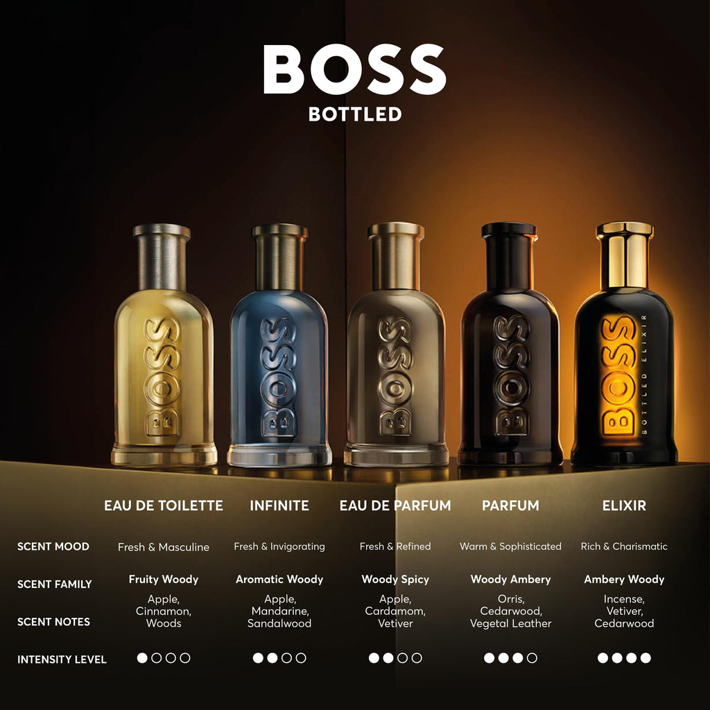 Boss Bottled Eau de Toilette für Männer