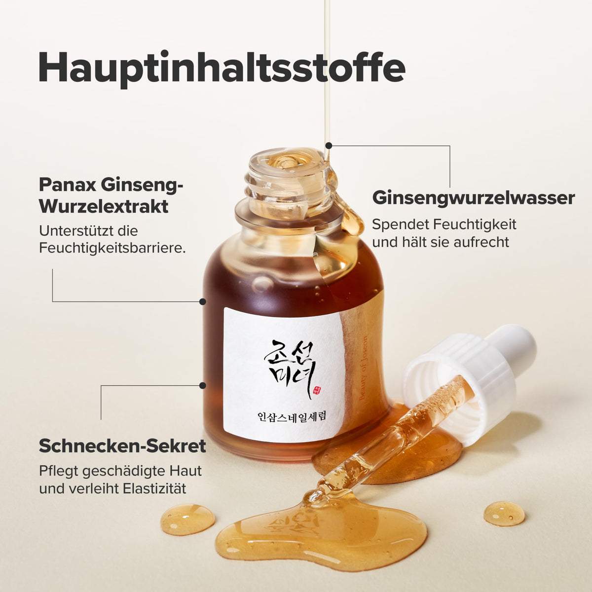 Beauty of Joseon Glow Serum Propolis + Niacinamide | Korean Skincare Koreanische Kosmetik Hydratisierend & Feuchtigkeitsspendend, Serum Gesicht gegen ungleichmäßigen Hautton, 30ml