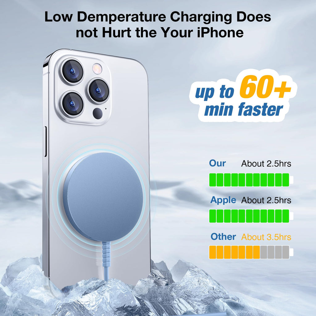 Mag-Safe Ladegerät für iPhone Ladestation: Starker Magnet Wireless Charger
